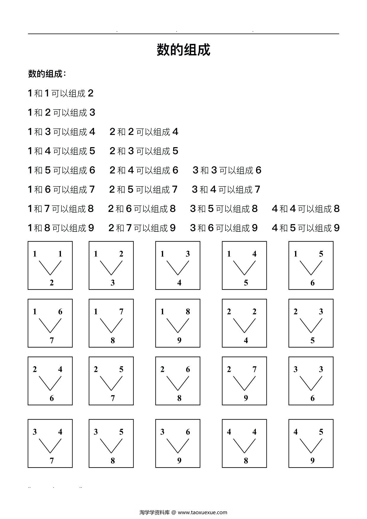 图片[1]-10以内数的分解与组成，8页PDF电子版-淘学学资料库
