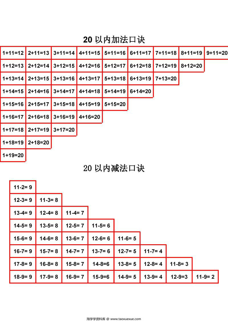 图片[2]-20以内加减法口诀表，PDF电子版可打印-淘学学资料库