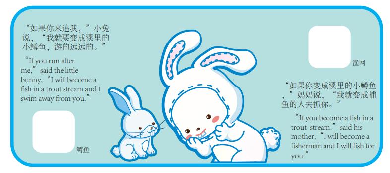 图片[2]-《逃家小兔》绘本拓展PDF可打印-淘学学资料库