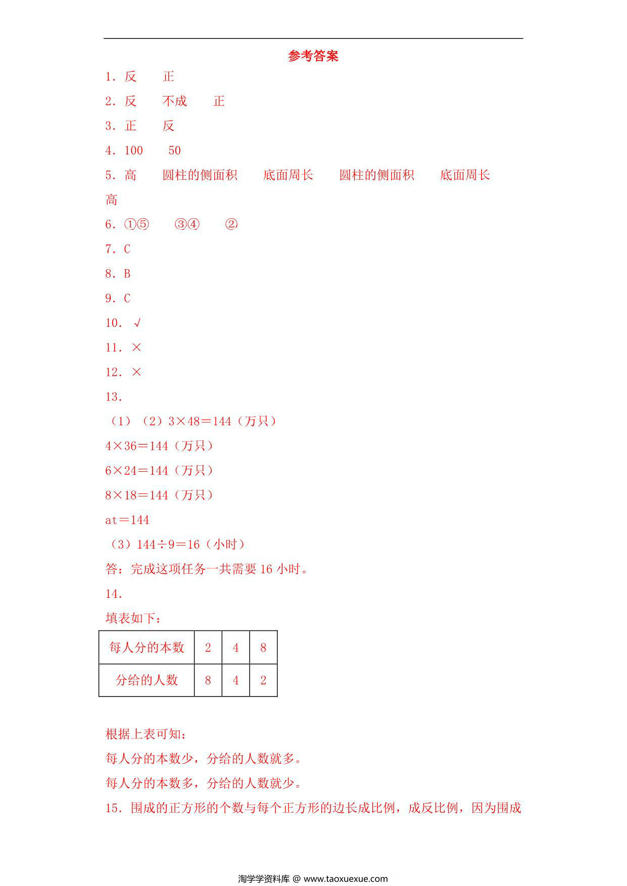 图片[3]-【基础+拔高】第六单元6.3反比例的意义及辨识 – 六年级下册数学一课一练苏教版，5页PDF电子版-淘学学资料库