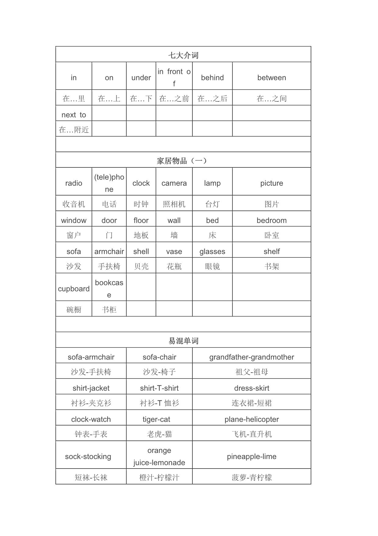 图片[4]-【备战幼升小】英语核心知识，30页PDF电子版-淘学学资料库