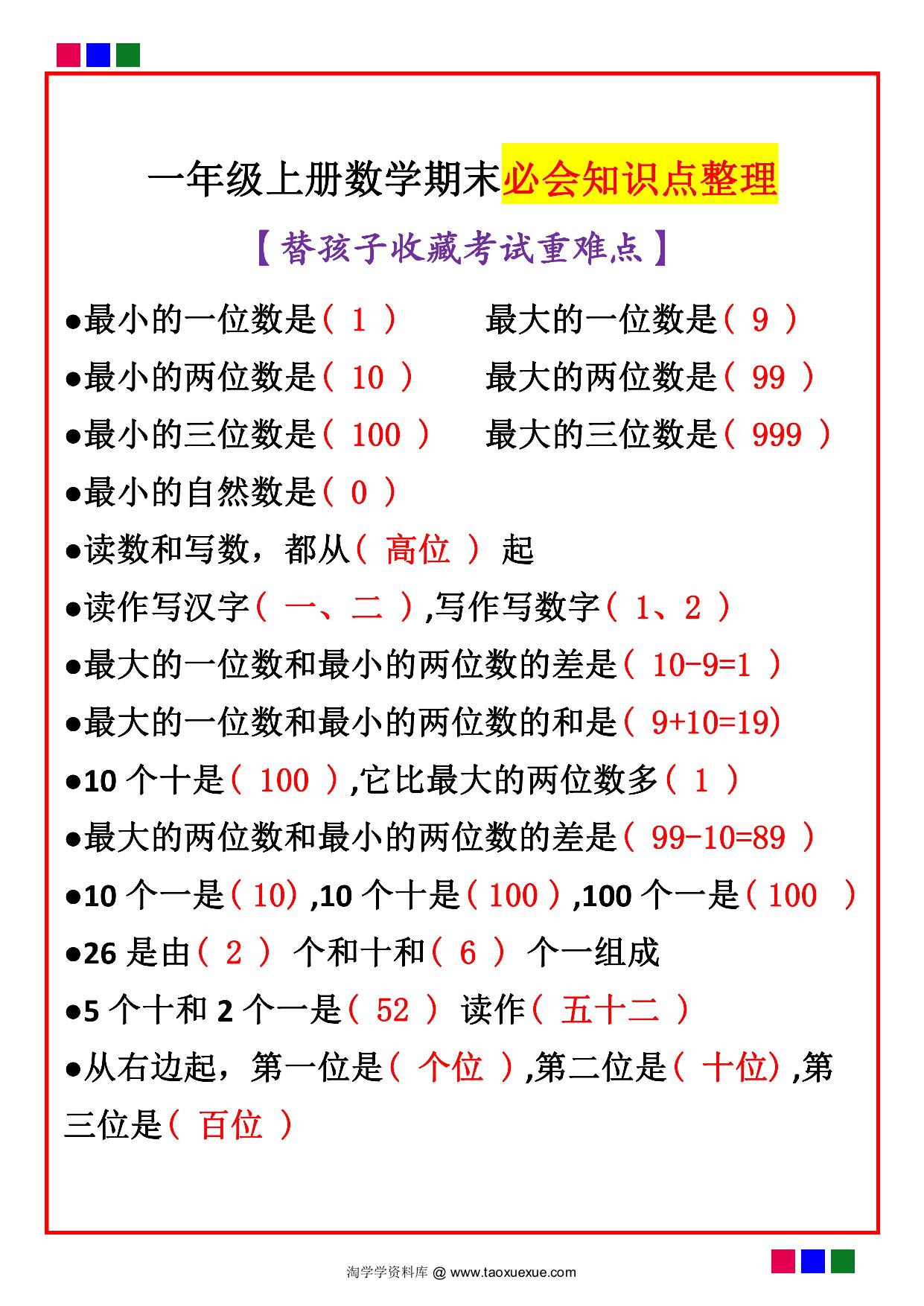 图片[1]-一年级上册数学期末必会知识点整理，8页PDF电子版-淘学学资料库