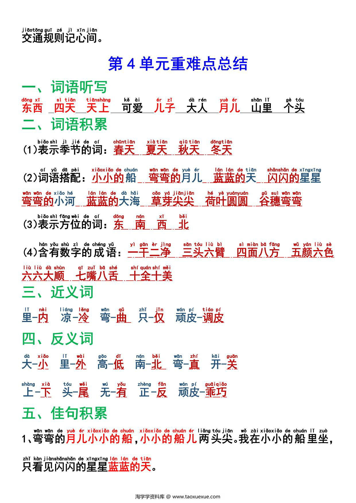 图片[2]-一年级上册语文1-8单元重难点总结，12页PDF可打印-淘学学资料库