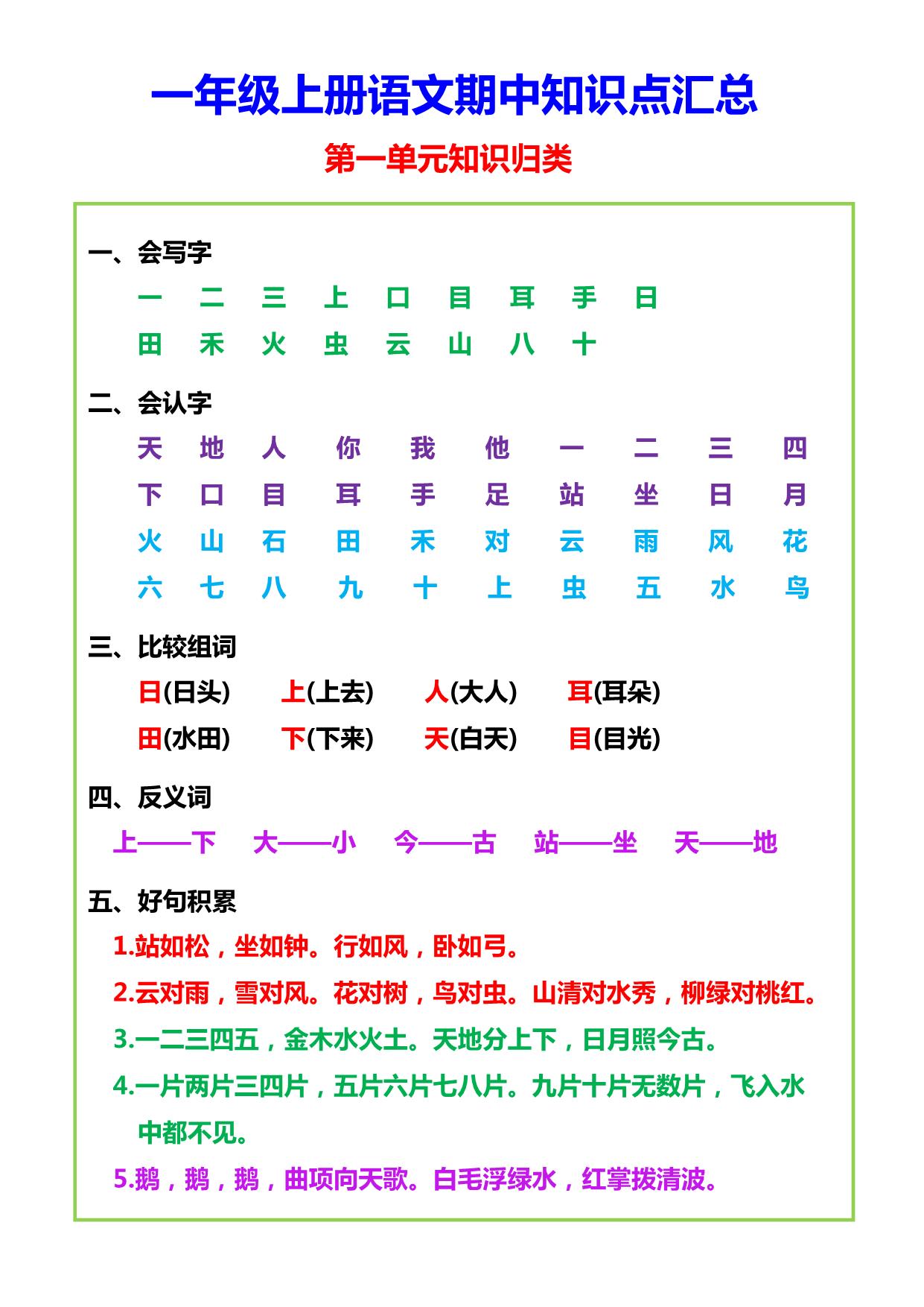 图片[1]-一年级上册语文期中知识点汇总，5页PDF可打印-淘学学资料库
