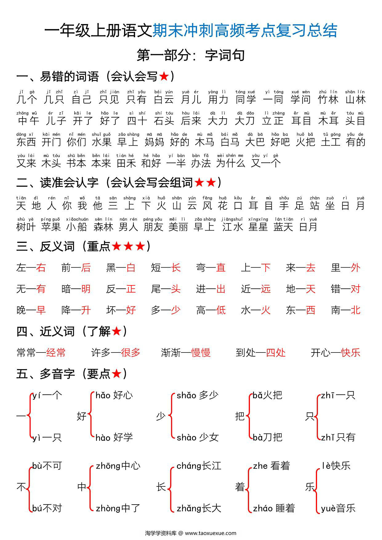 图片[1]-一年级上册语文期末高频考点复习总结，10页PDF电子版-淘学学资料库