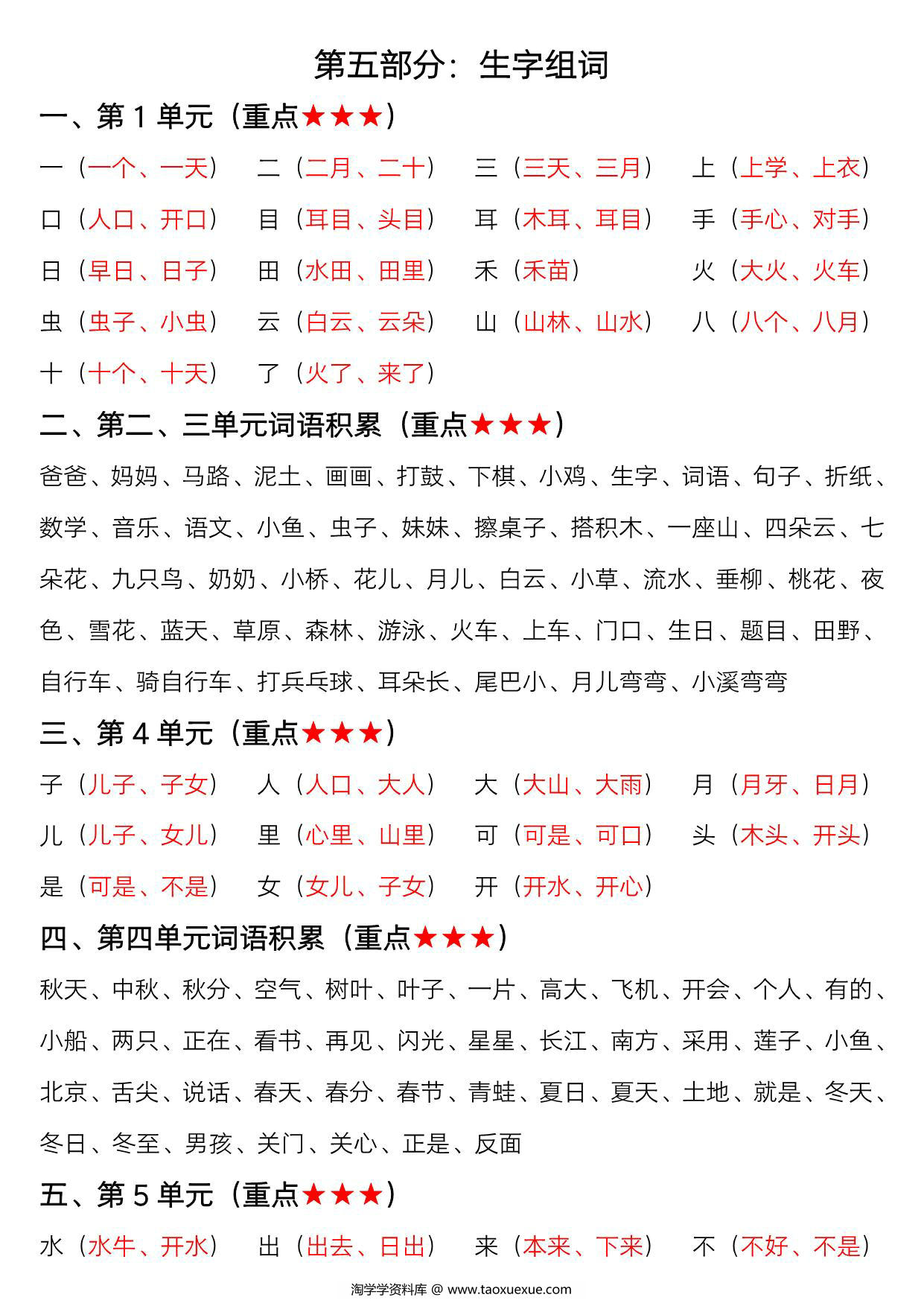 图片[4]-一年级上册语文期末高频考点复习总结，10页PDF电子版-淘学学资料库