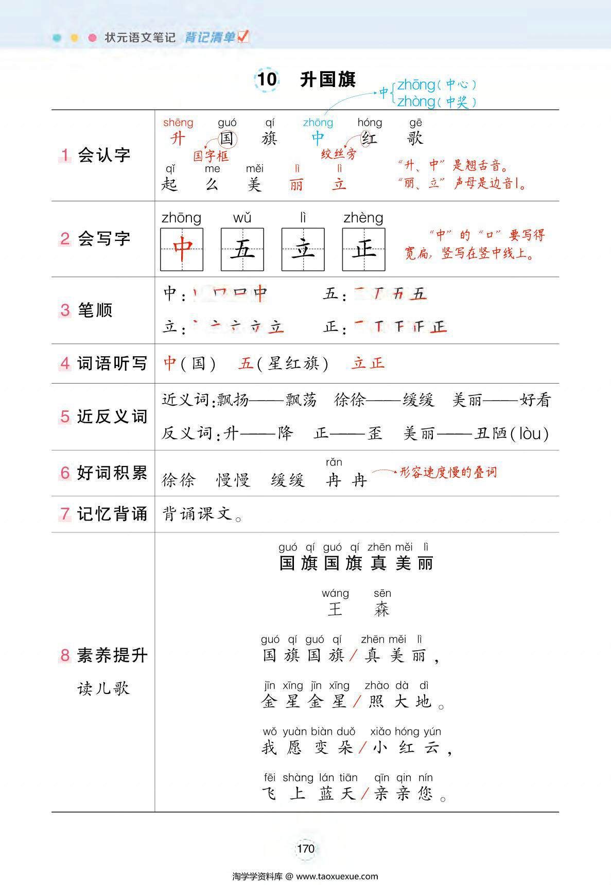 图片[4]-一年级上册语文状元语文笔记（背记清单），24页PDF电子版-淘学学资料库