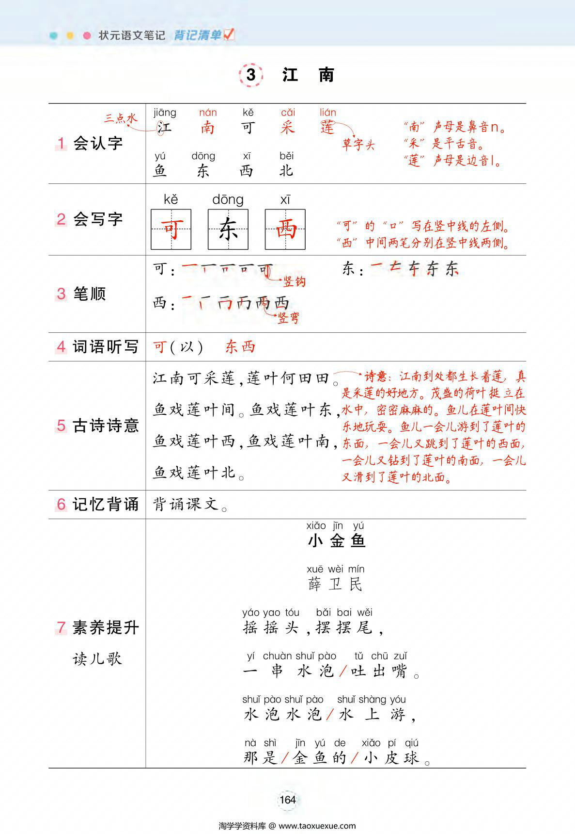 图片[3]-一年级上册语文状元语文笔记（背记清单），24页PDF电子版-淘学学资料库