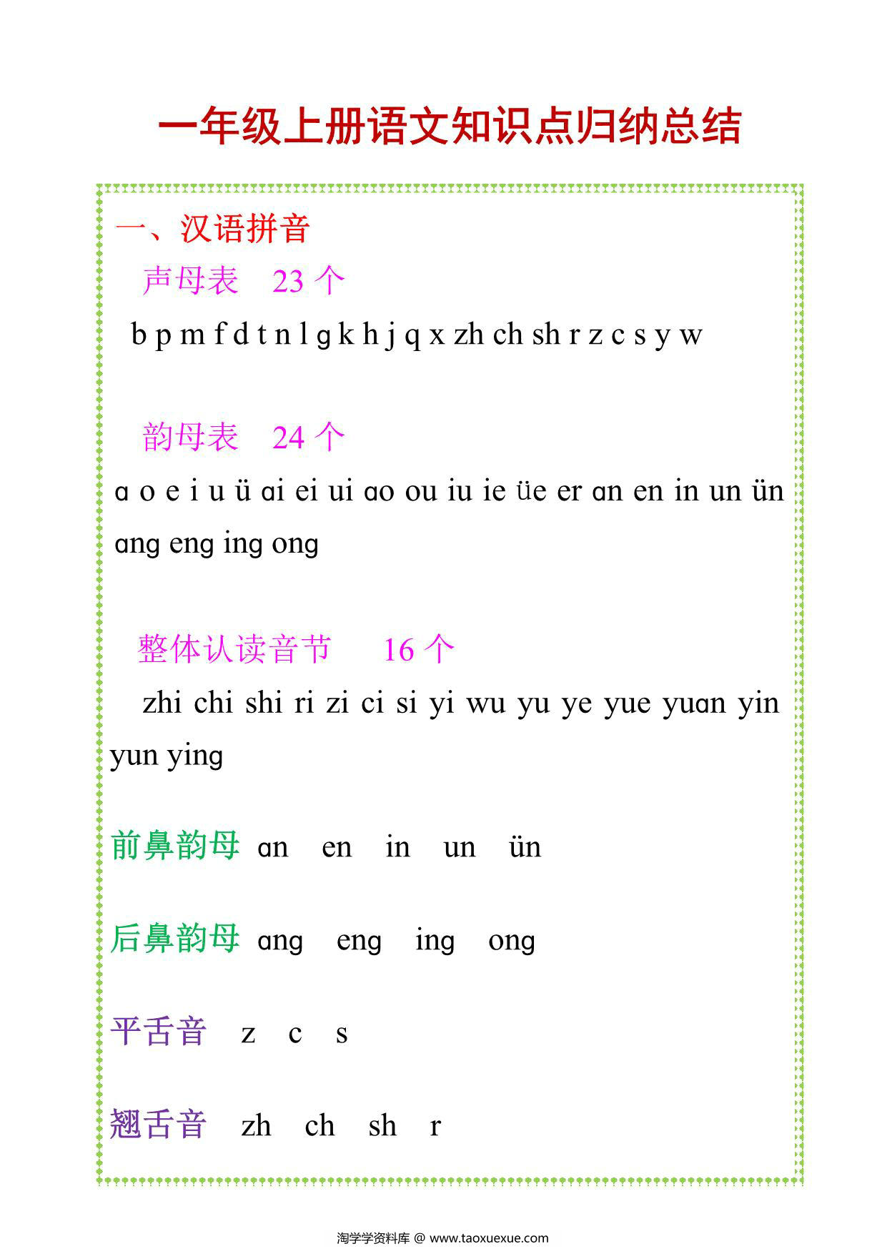 图片[1]-一年级上册语文知识点归纳总结，8页PDF可打印-淘学学资料库