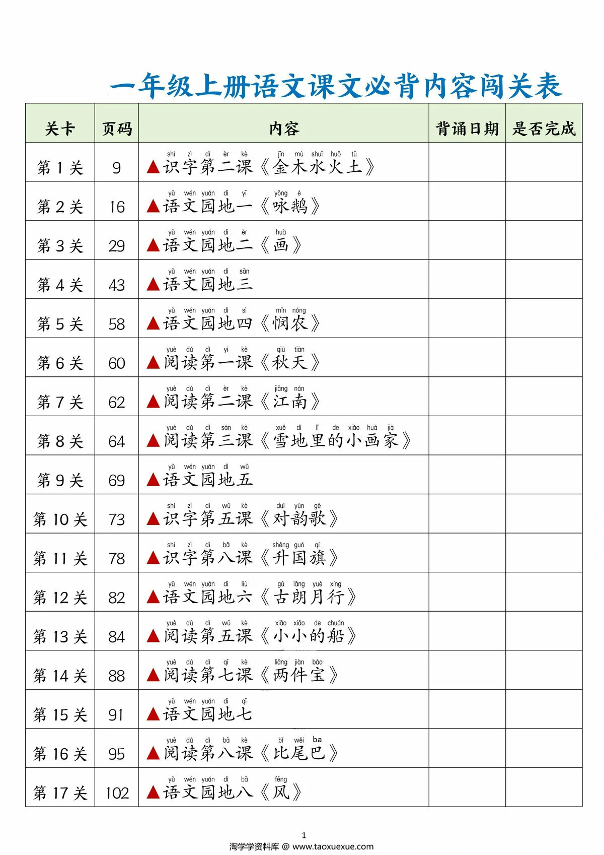 图片[1]-一年级上册语文课文必背内容闯关表，7页PDF可打印-淘学学资料库