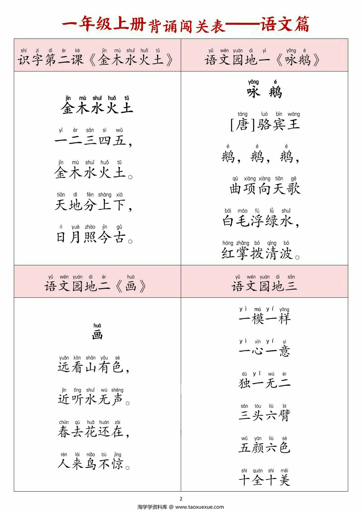 图片[2]-一年级上册语文课文必背内容闯关表，7页PDF可打印-淘学学资料库
