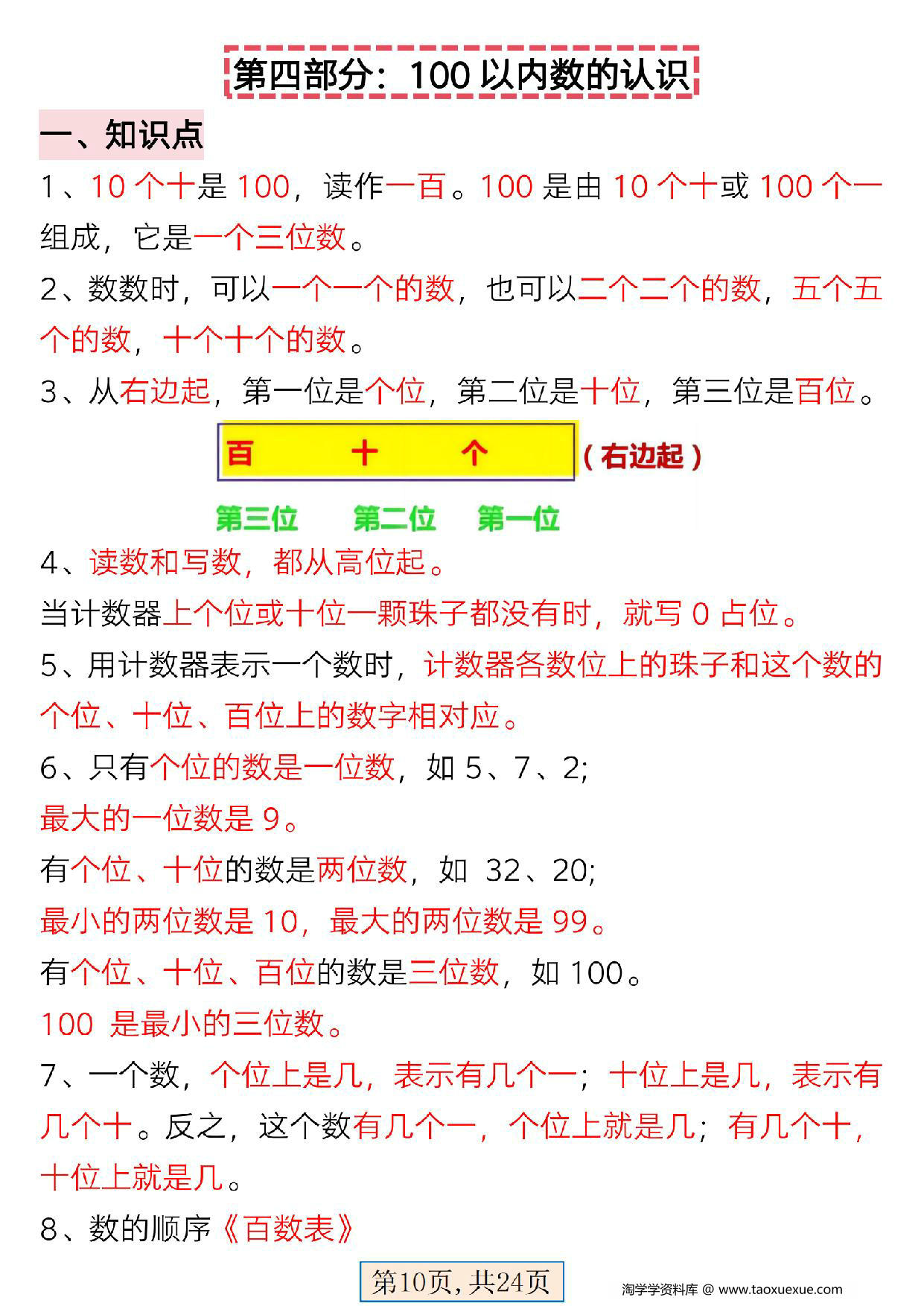 图片[3]-一年级下册数学全册重难点学霸笔记，24页PDF电子版-淘学学资料库