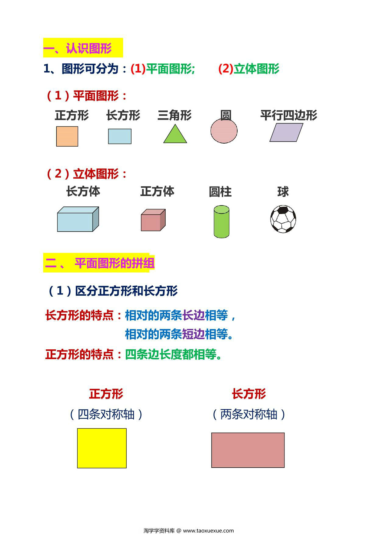 图片[1]-一年级下册数学重点考点复习知识点总结，11页PDF可打印-淘学学资料库
