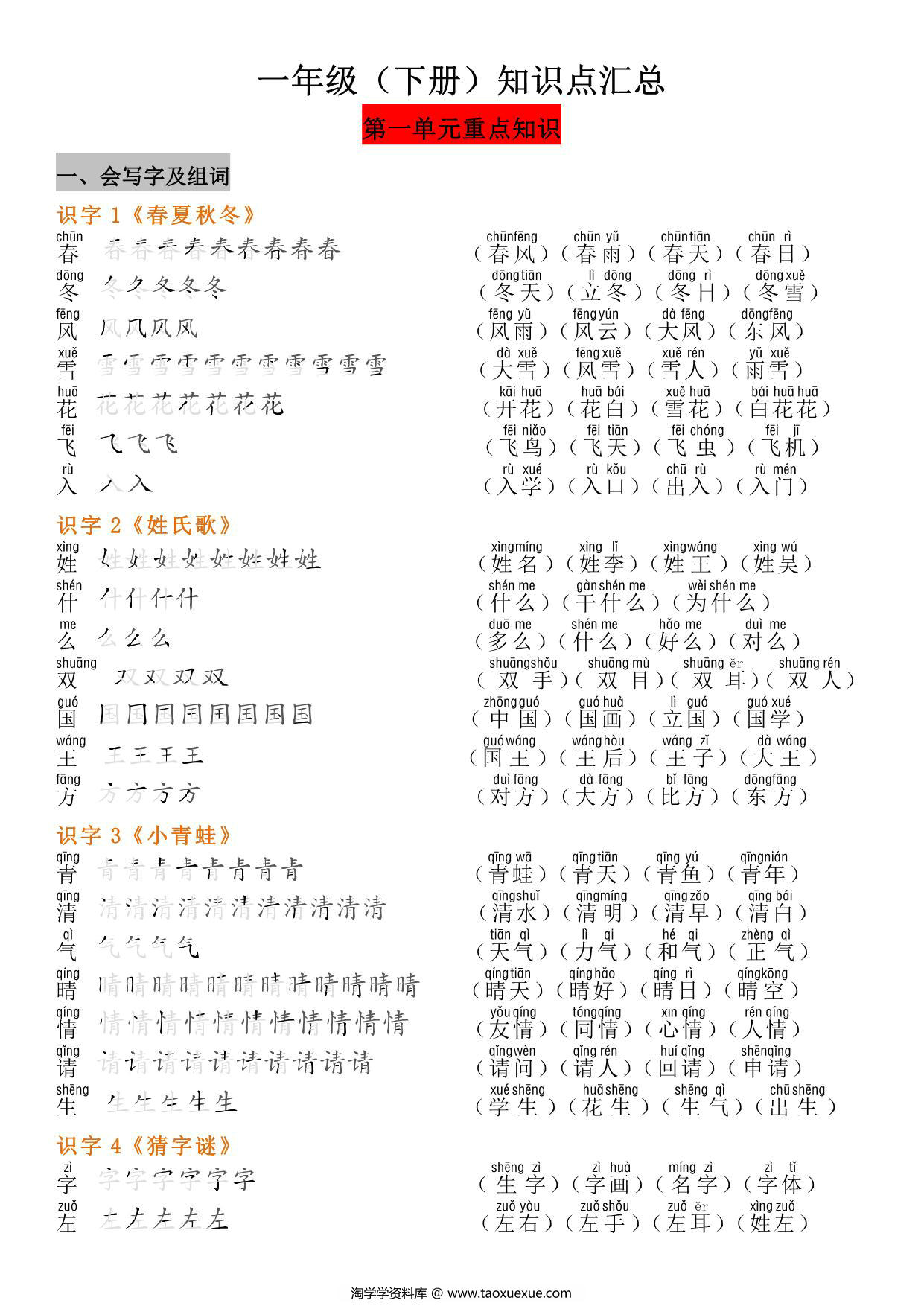 图片[1]-一年级下册语文1-8单元知识点汇总，29页PDF电子版-淘学学资料库