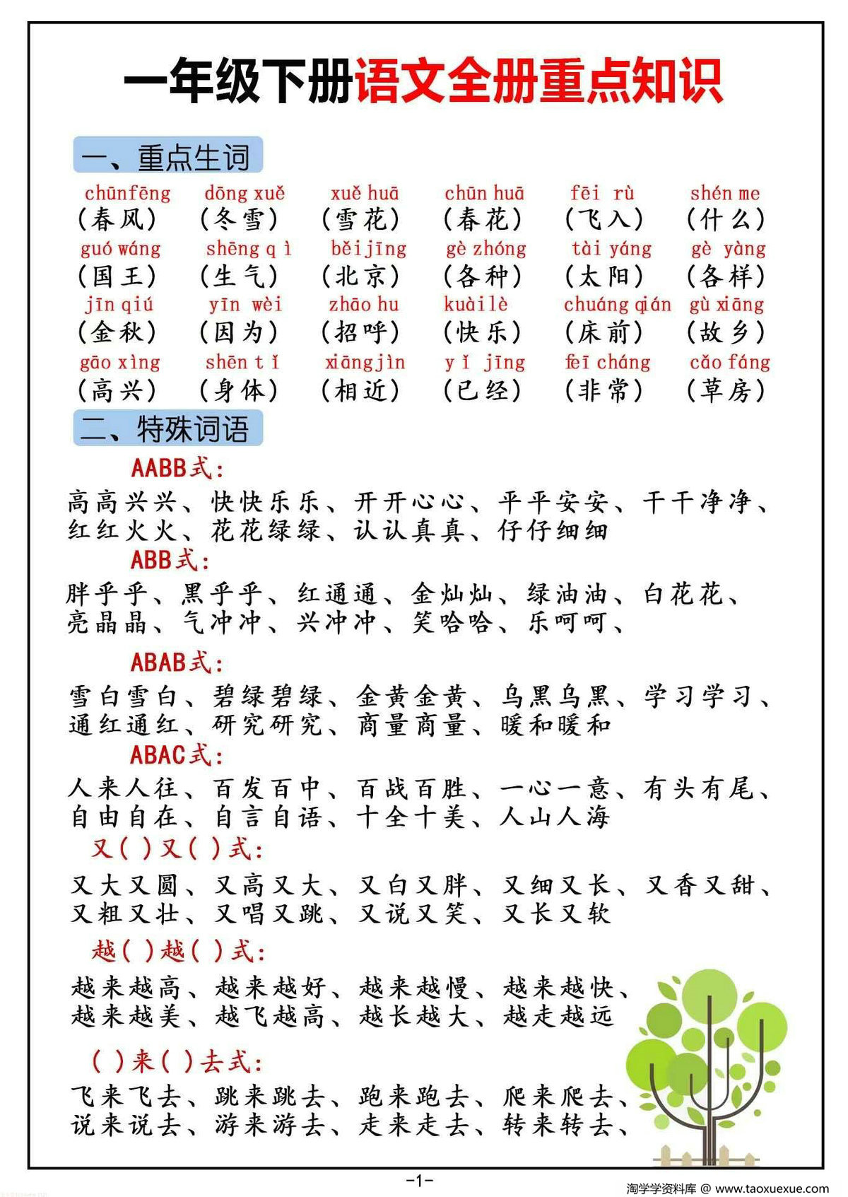 图片[1]-一年级下册语文全册重点知识（版一），5页PDF电子版-淘学学资料库