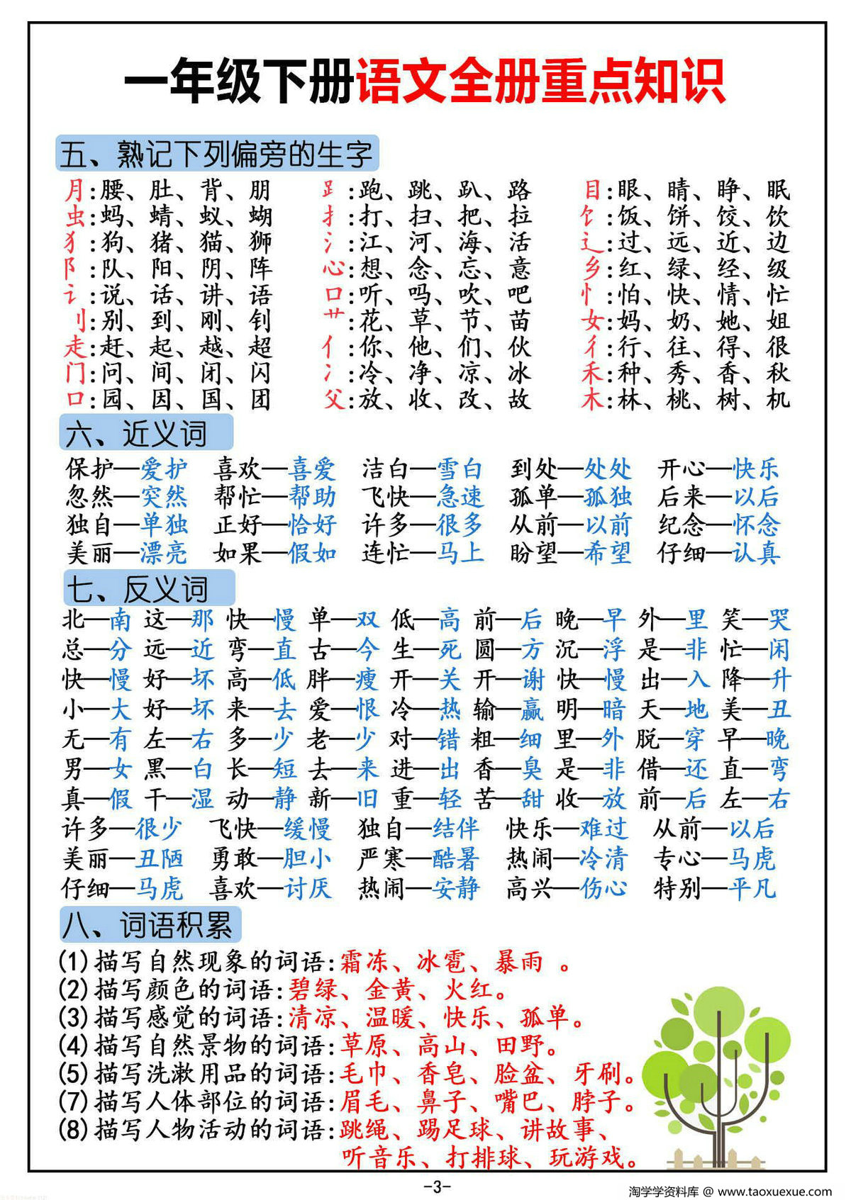 图片[2]-一年级下册语文全册重点知识（版一），5页PDF电子版-淘学学资料库