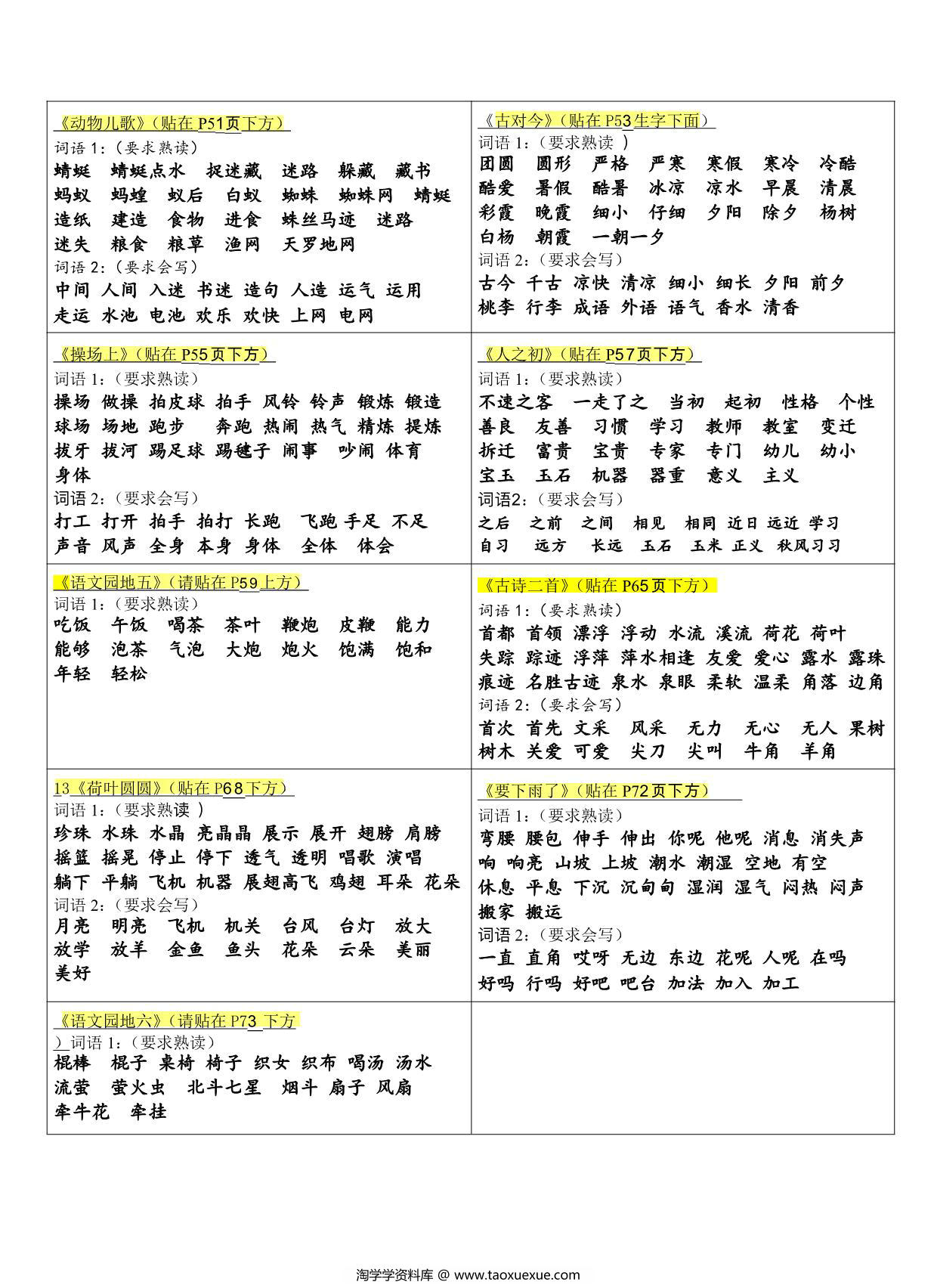 图片[2]-一年级下册语文生字组词课课贴，4页PDF电子版-淘学学资料库