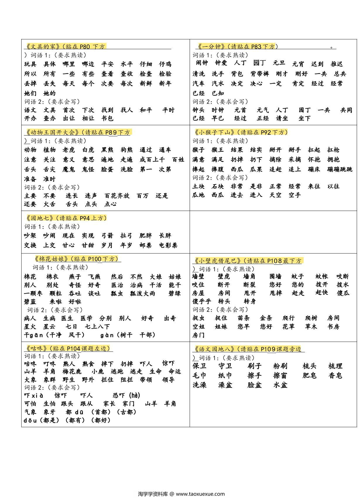 图片[3]-一年级下册语文生字组词课课贴，4页PDF电子版-淘学学资料库
