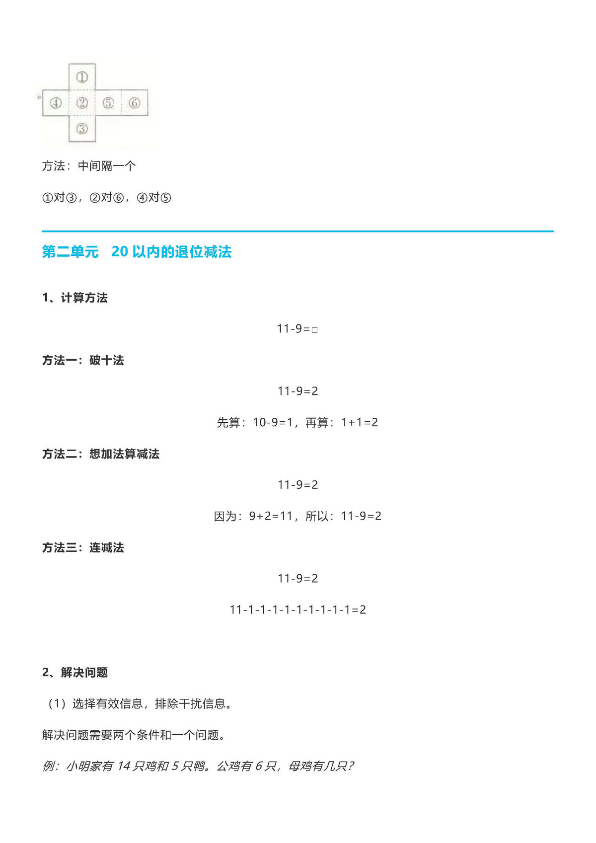 图片[2]-一年级数学下册【期末重点总结】人教版-淘学学资料库
