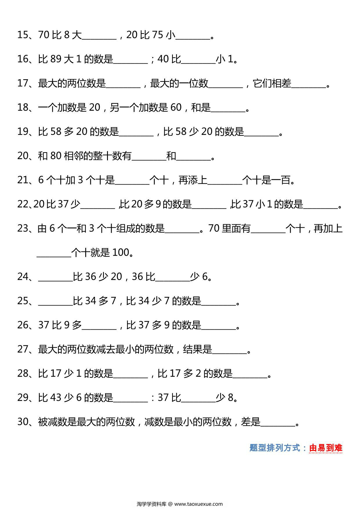 图片[2]-一年级数学下册必考填空 比字题型专项30道，3页PDF电子版-淘学学资料库