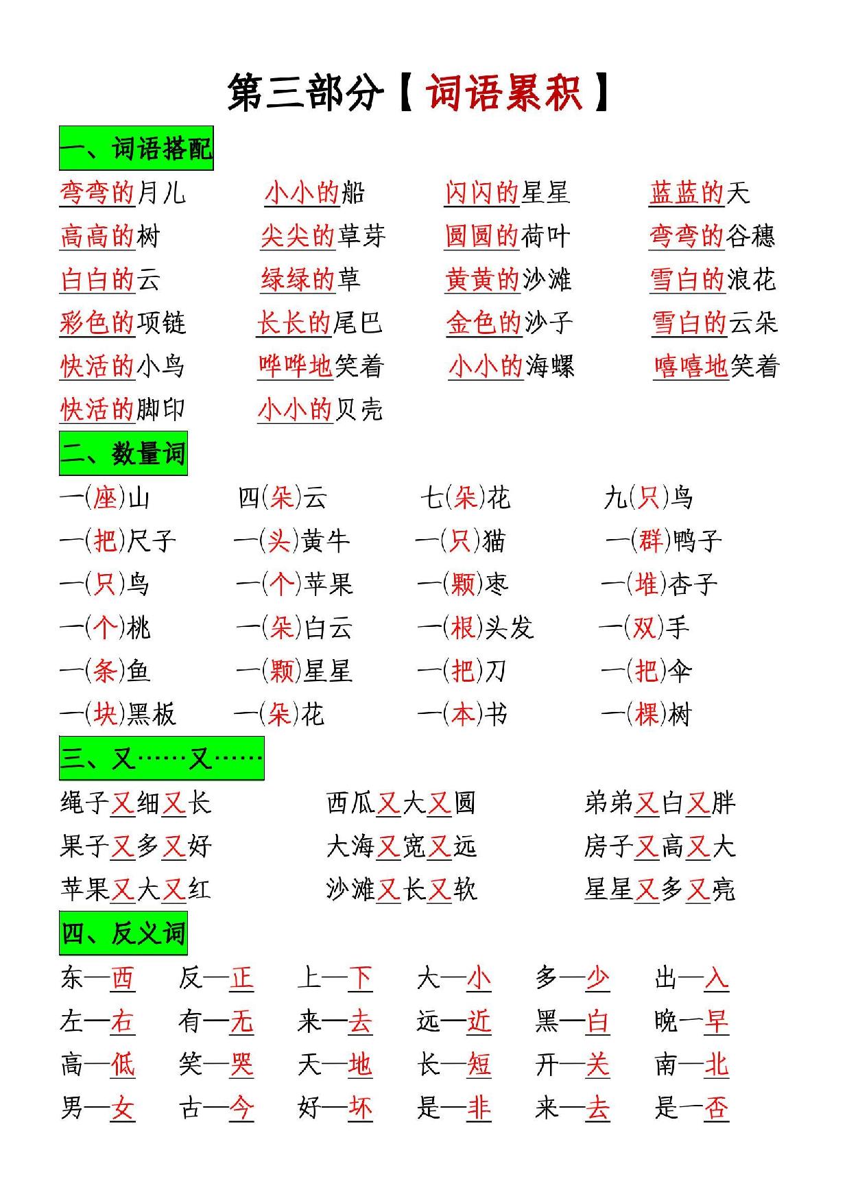 图片[3]-一年级语文上册1-8必考知识点汇总，12页PDF可打印-淘学学资料库