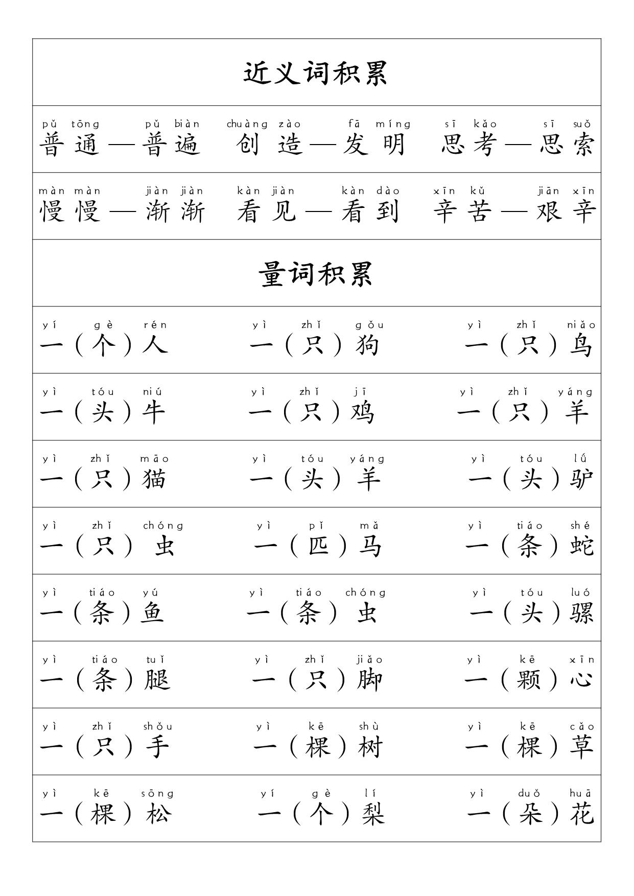 图片[3]-一年级语文上册·重点必考-词语积累，12页PDF可打印-淘学学资料库