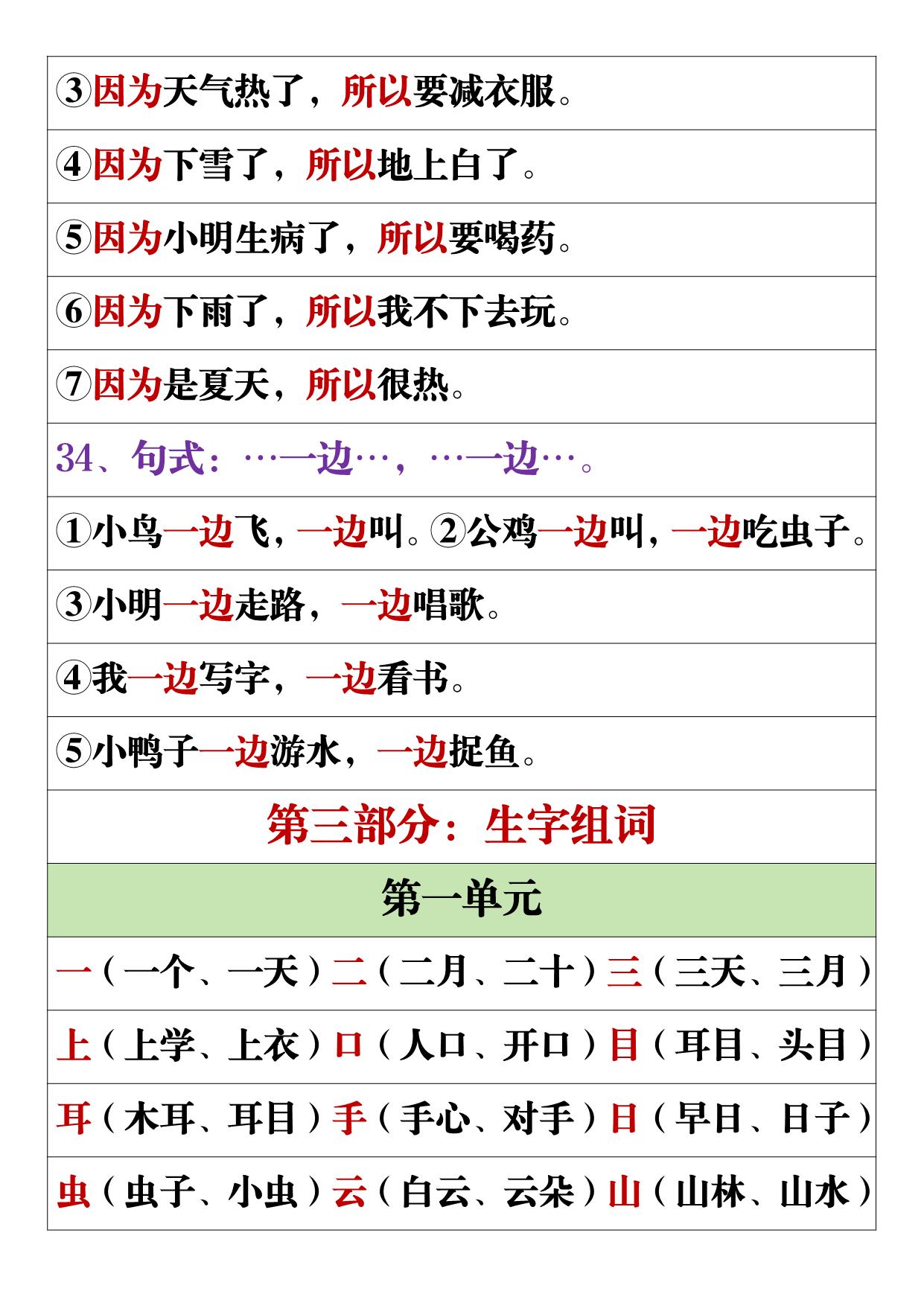 图片[4]-一年级语文上册全册重点知识点汇总，43页PDF可打印-淘学学资料库