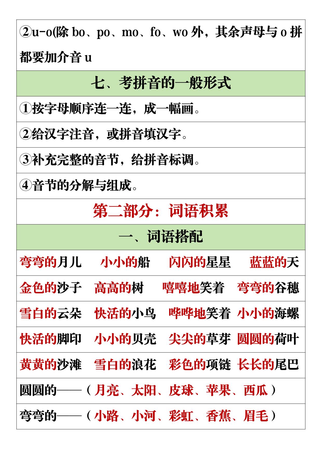 图片[1]-一年级语文上册全册重点知识点汇总，43页PDF可打印-淘学学资料库