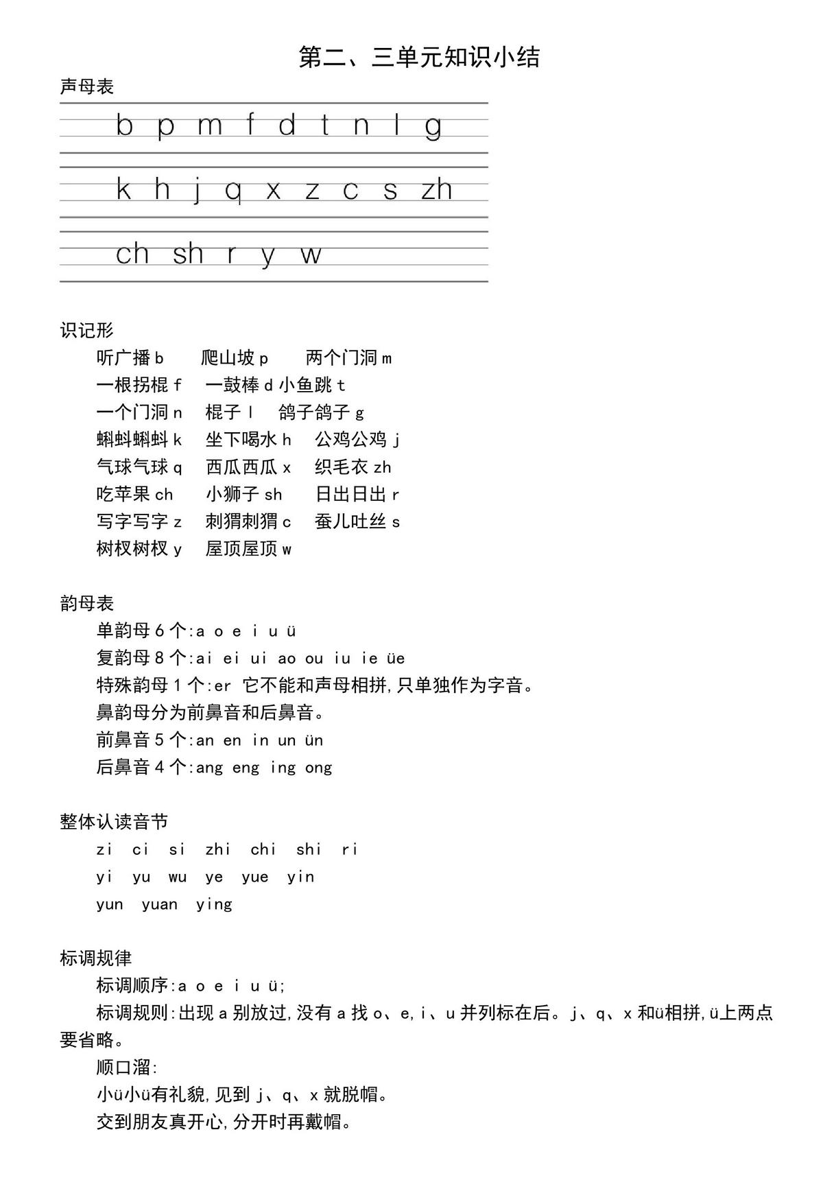 图片[4]-一年级语文上册期中复习知识点汇总，12页PDF电子版-淘学学资料库