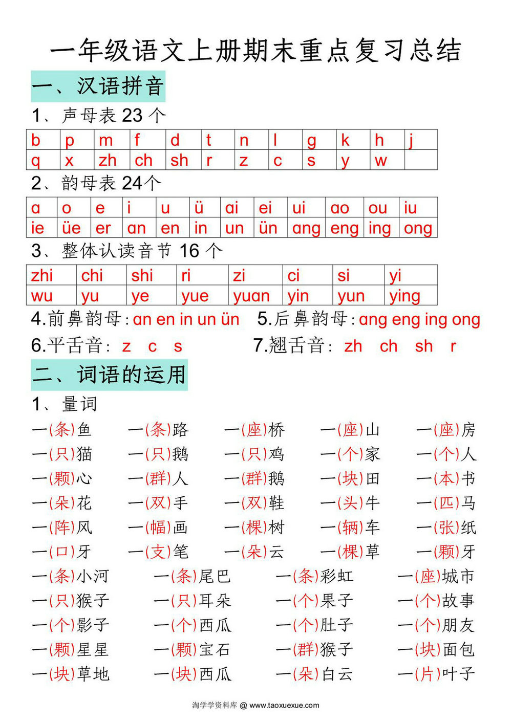 图片[1]-一年级语文上册期末重点复习总结，8页PDF可打印-淘学学资料库