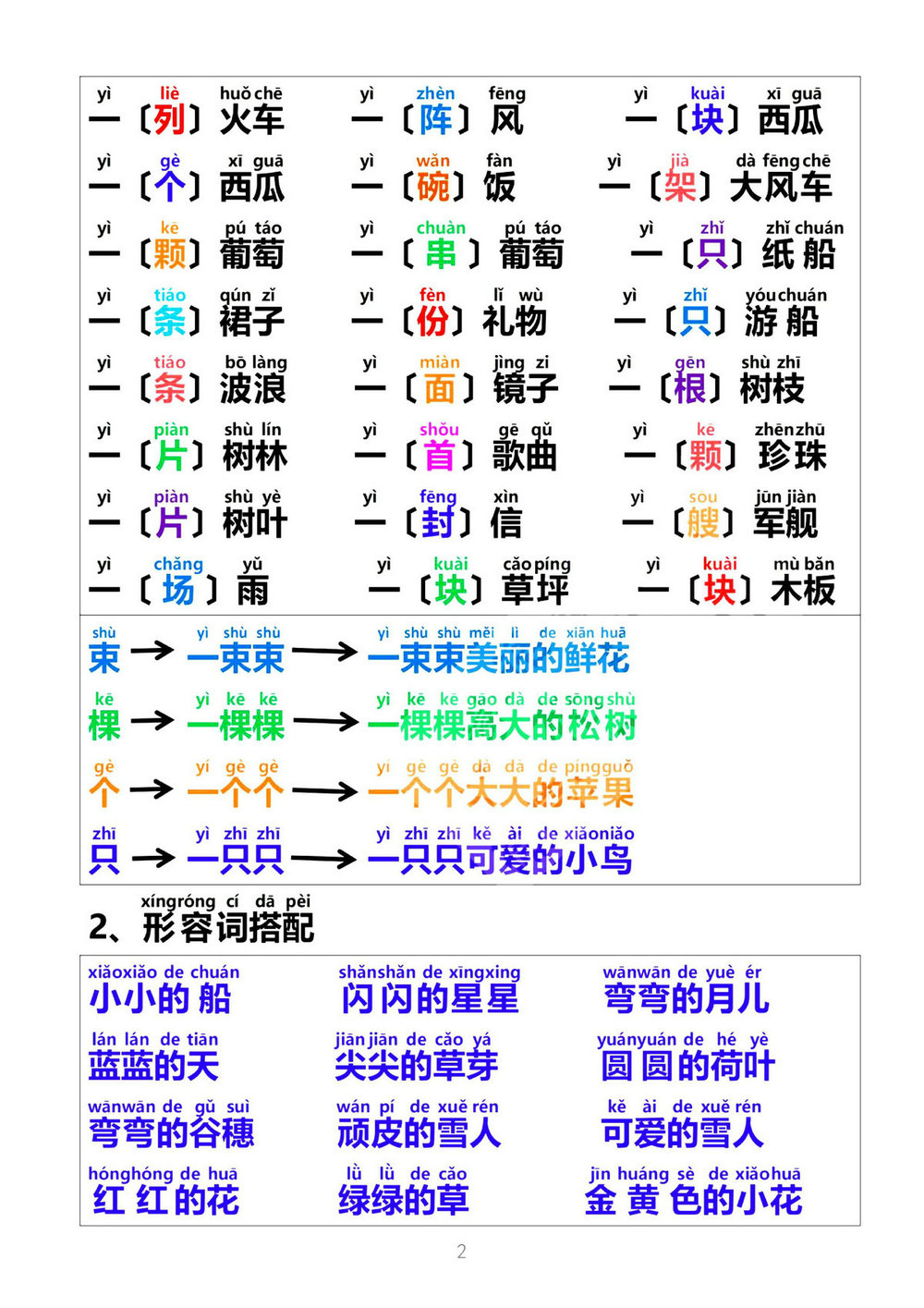 图片[2]-一年级语文上册词语积累大全，8页PDF电子版可打印-淘学学资料库
