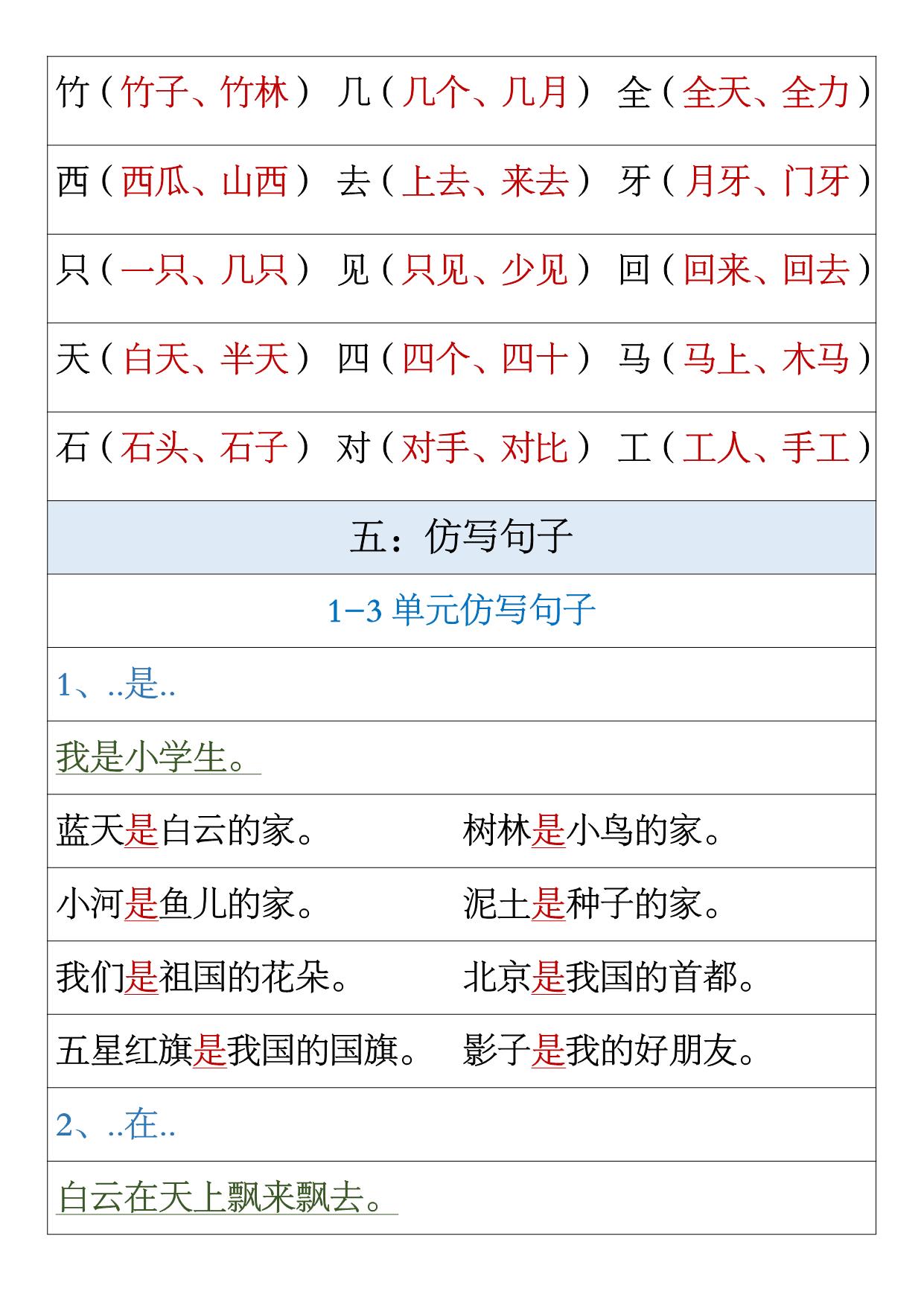 图片[4]-一年级语文上册重点内容汇总，18页PDF电子版-淘学学资料库