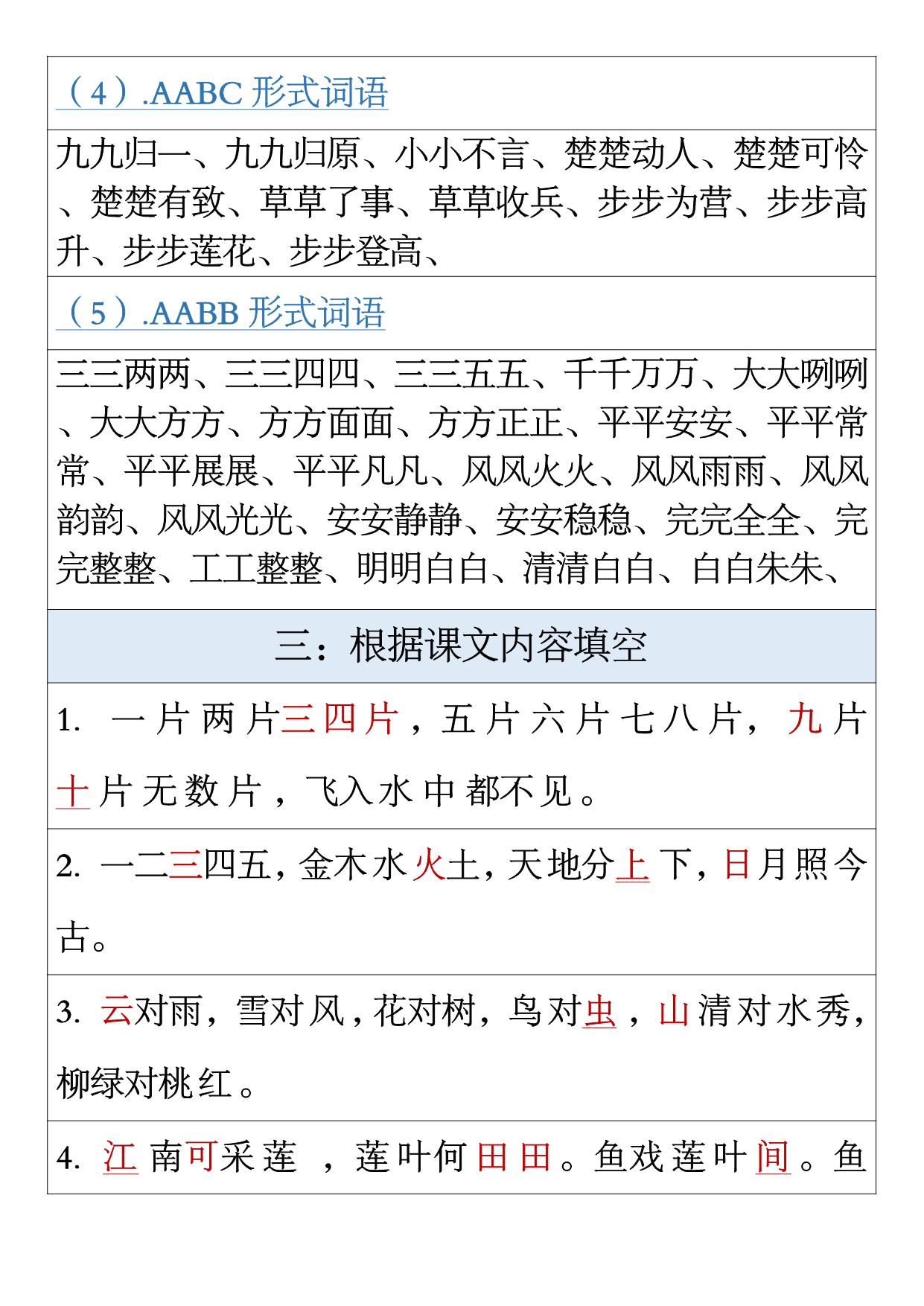 图片[3]-一年级语文上册重点内容汇总，18页PDF电子版-淘学学资料库