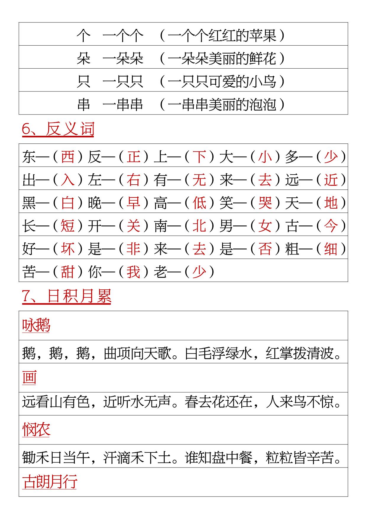 图片[2]-一年级语文上册重点必考词语积累，6页PDF电子版-淘学学资料库