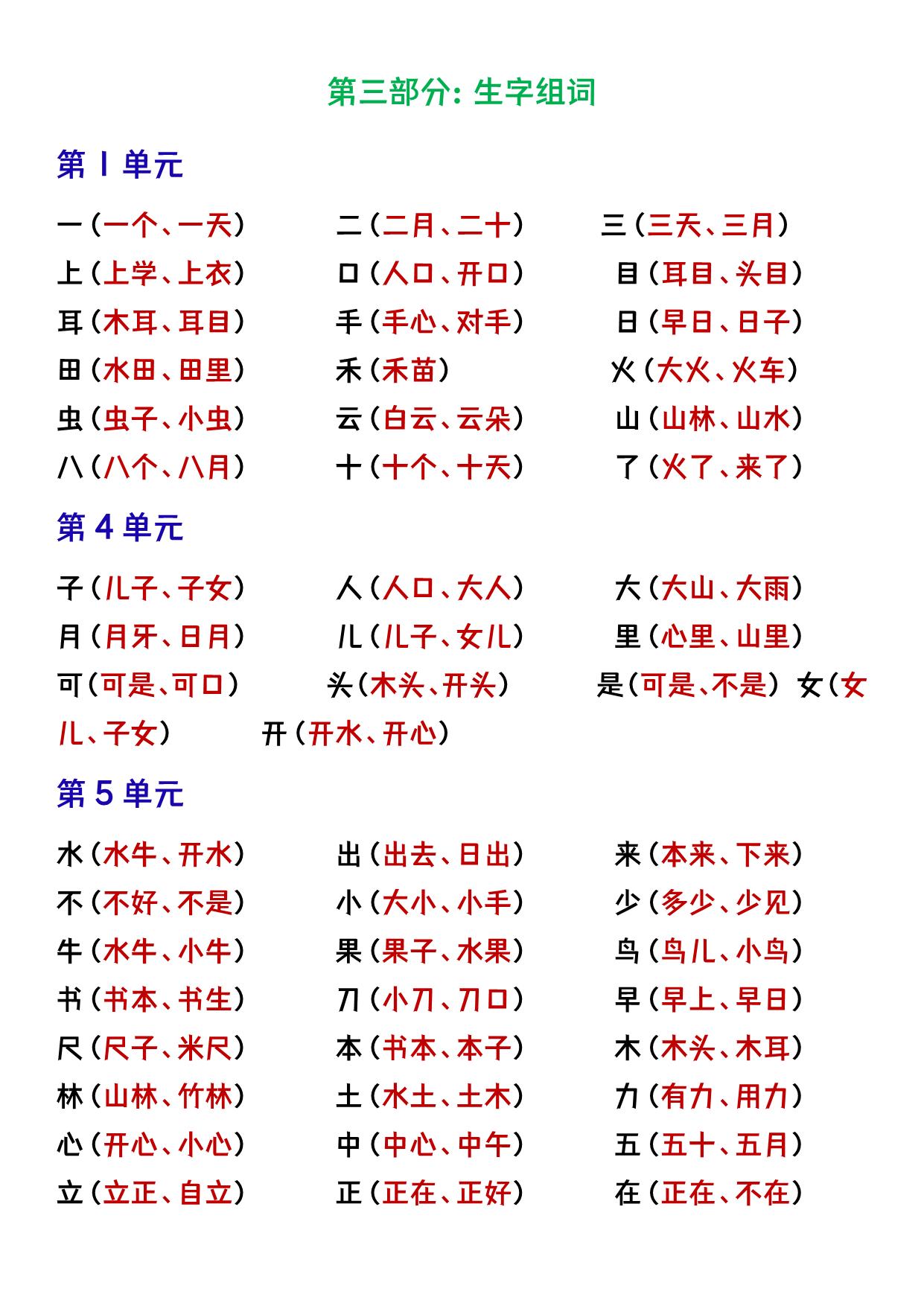 图片[4]-一年级语文上册重点预习内容梳理，7页PDF电子版可打印-淘学学资料库