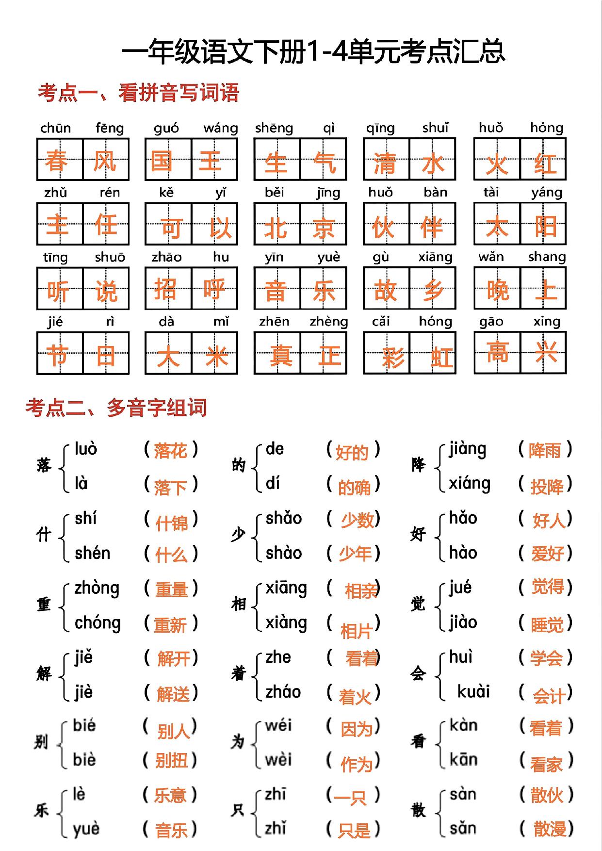 图片[2]-一年级语文下册1-4单元考点汇总，6页PDF电子版-淘学学资料库