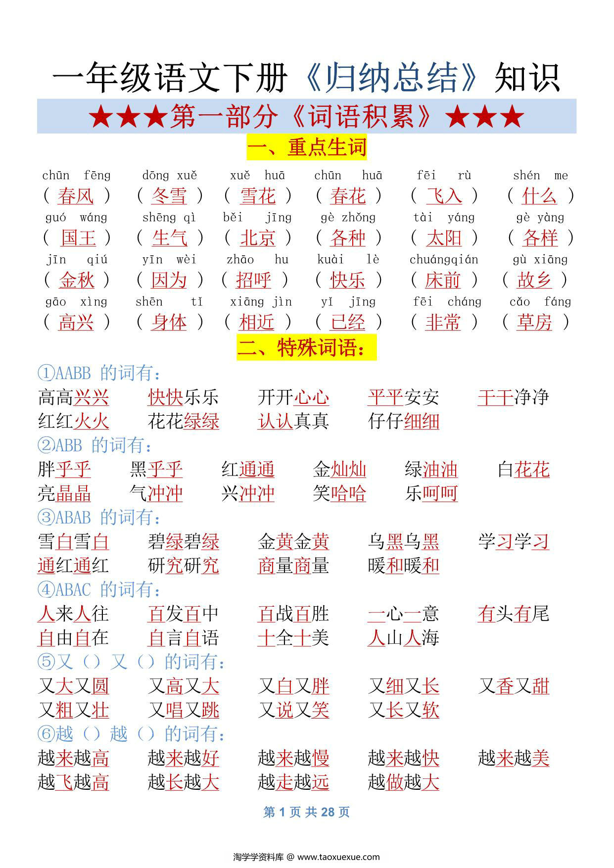 图片[1]-一年级语文下册归纳总结资料，28页PDF可打印-淘学学资料库