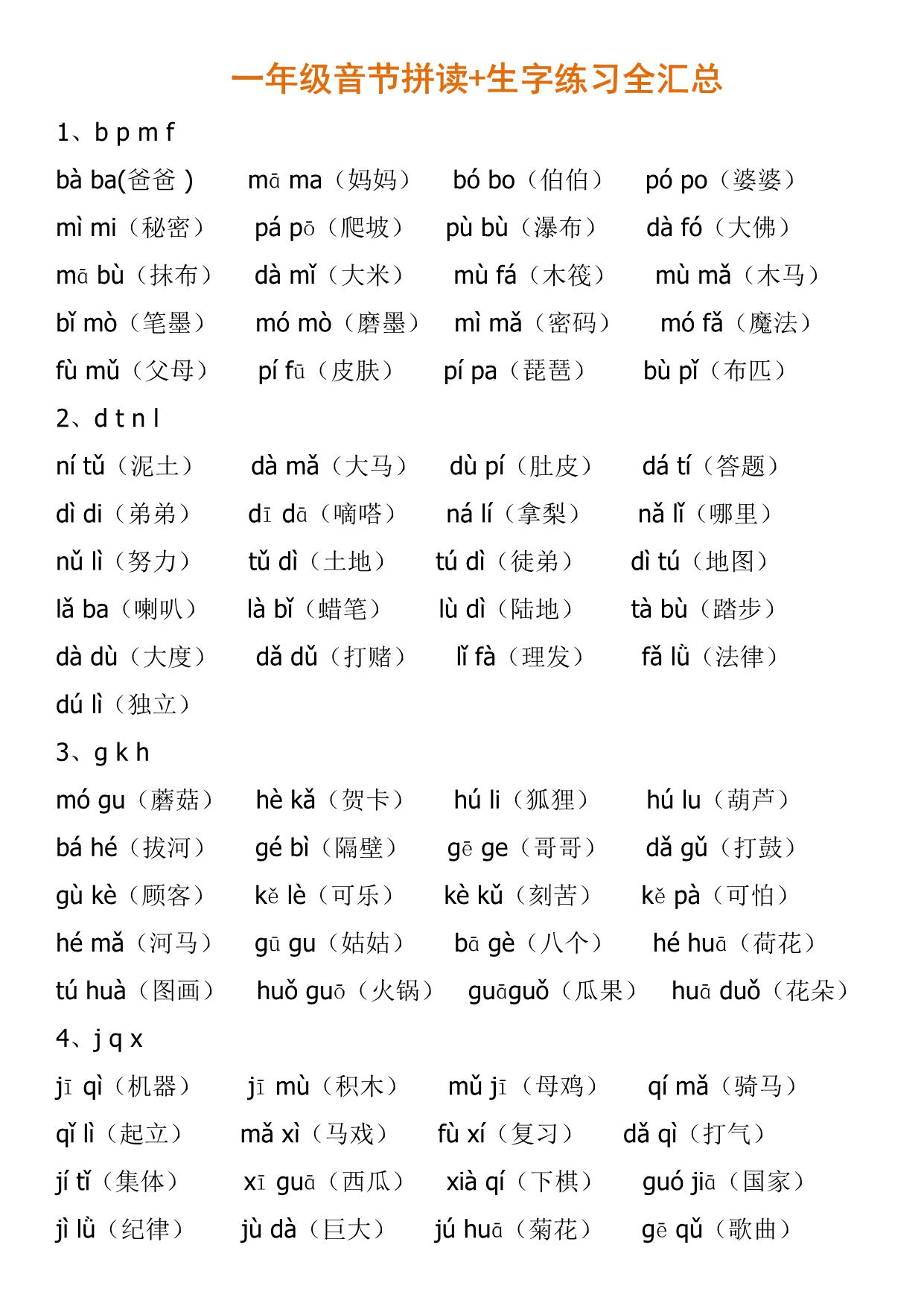 图片[1]-一年级语文音节拼读+生字练习全汇总，10页pdf电子版可打印-淘学学资料库