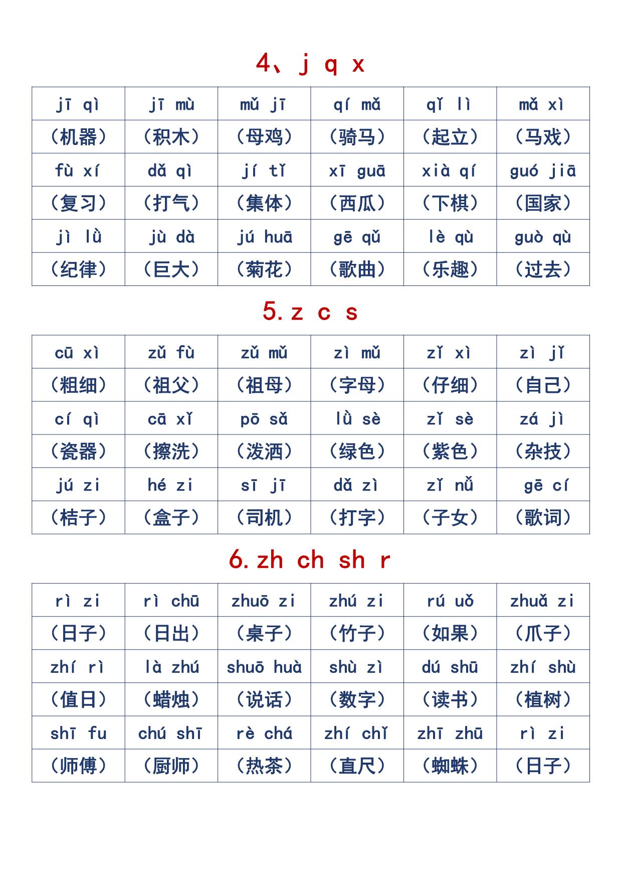 图片[2]-一年级音节拼读重点全汇总，6页PDF可打印-淘学学资料库