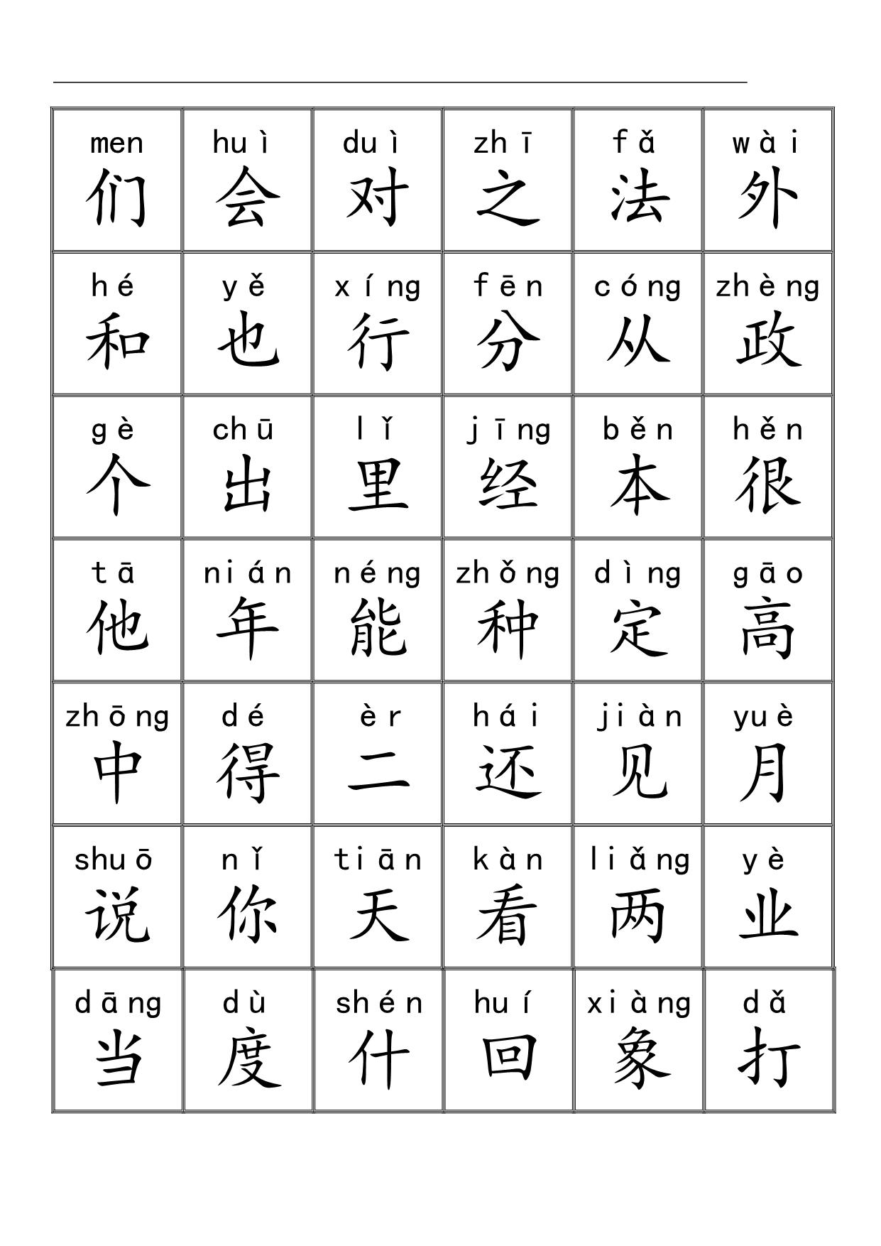 图片[3]-三千识字检测表  72页PDF-淘学学资料库