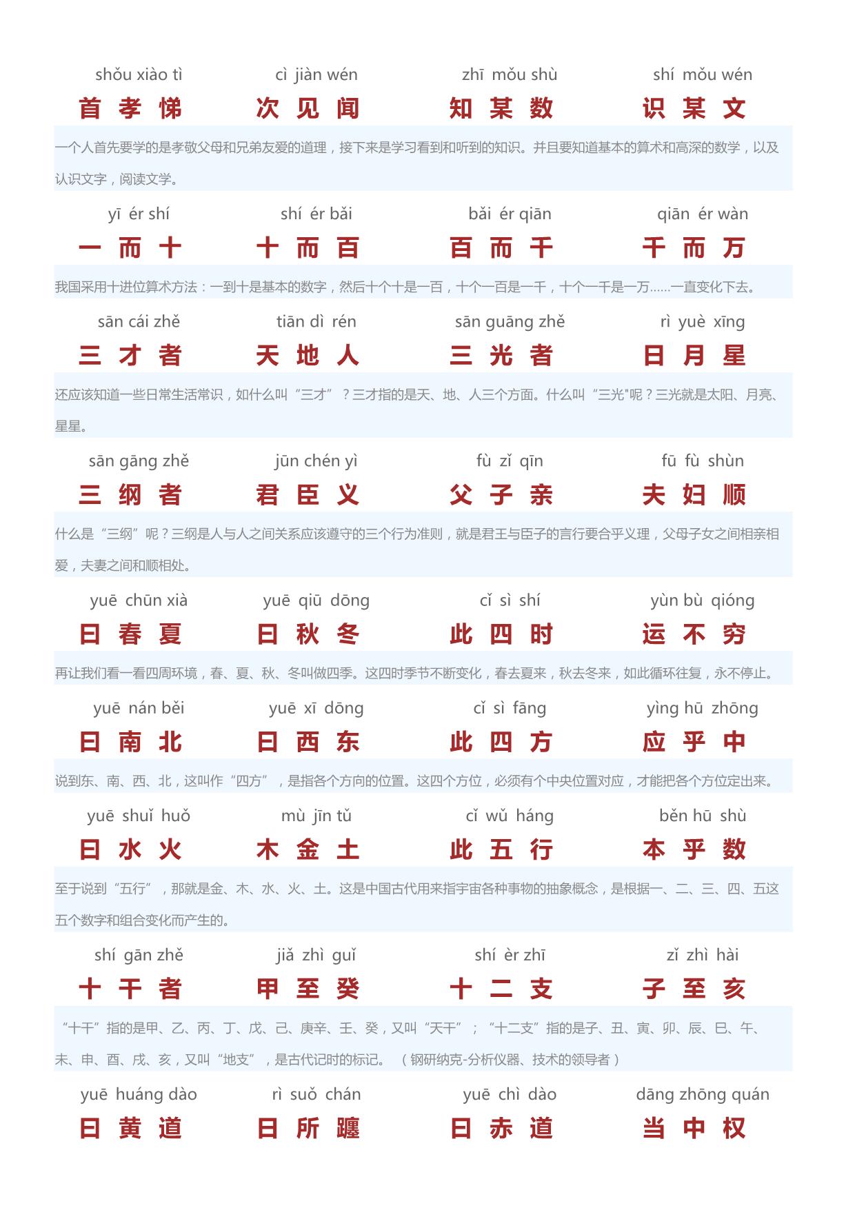 图片[2]-三字经（带拼音注释），13页PDF电子版可打印-淘学学资料库