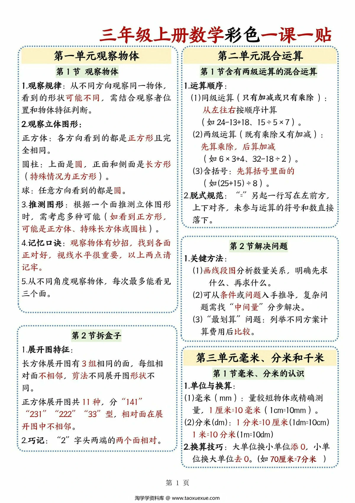 图片[1]-三年级上册数学彩色一课一贴，3页PDF电子版-淘学学资料库