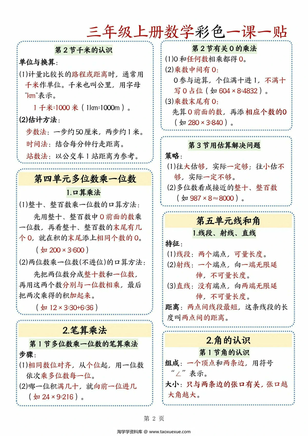 图片[2]-三年级上册数学彩色一课一贴，3页PDF电子版-淘学学资料库