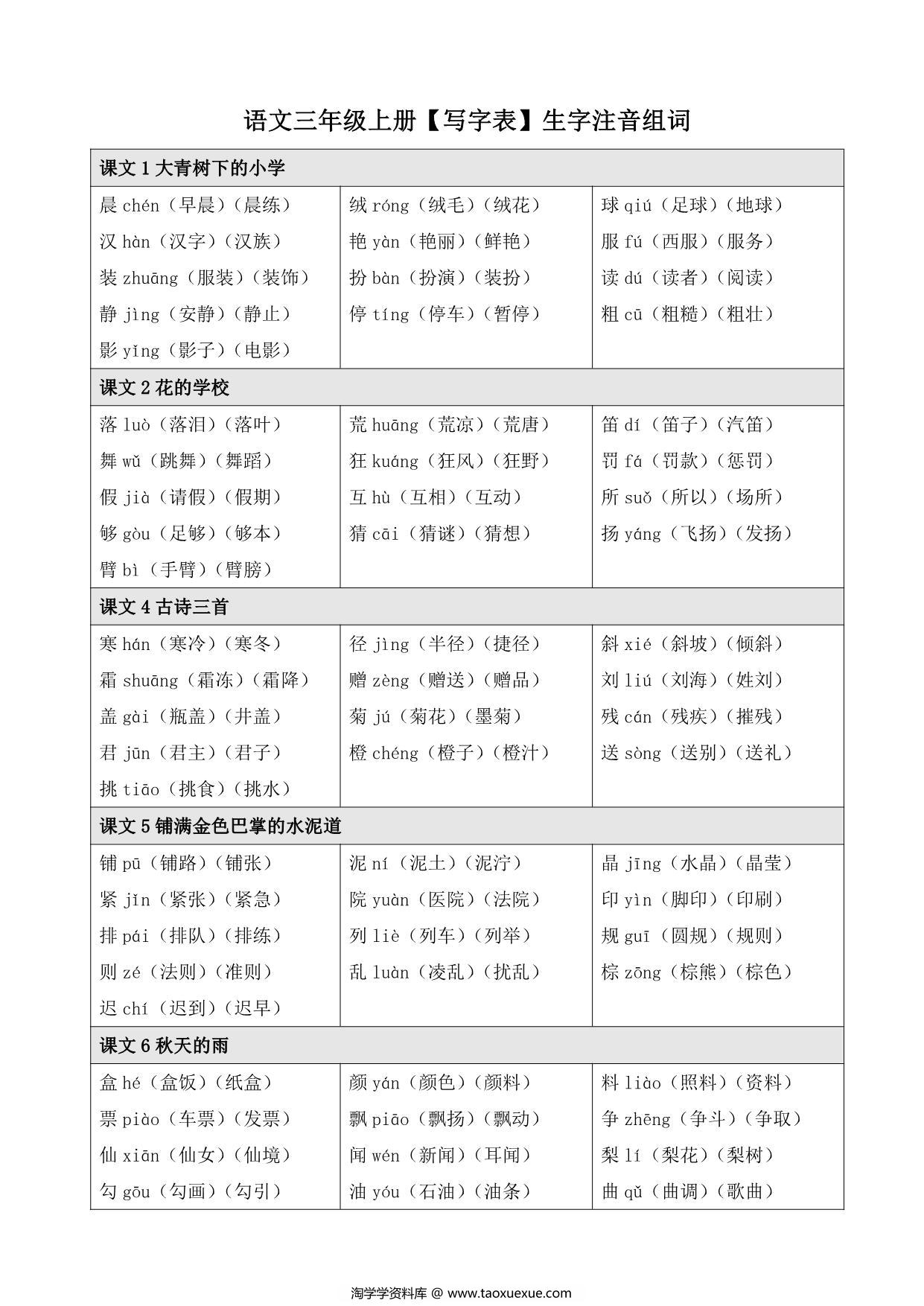 图片[1]-三年级上册语文【写字表】生字注音组词，9页PDF电子版-淘学学资料库