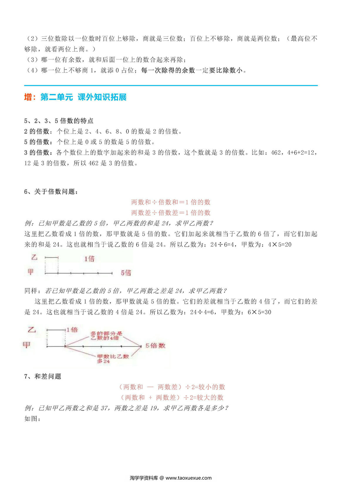 图片[2]-三年级数学下册【期末重点总结】人教版-淘学学资料库