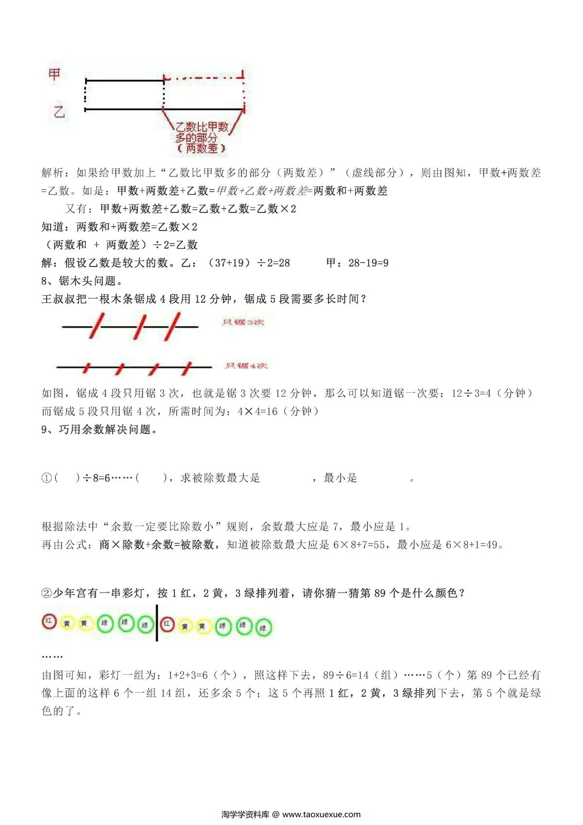 图片[3]-三年级数学下册【期末重点总结】人教版-淘学学资料库