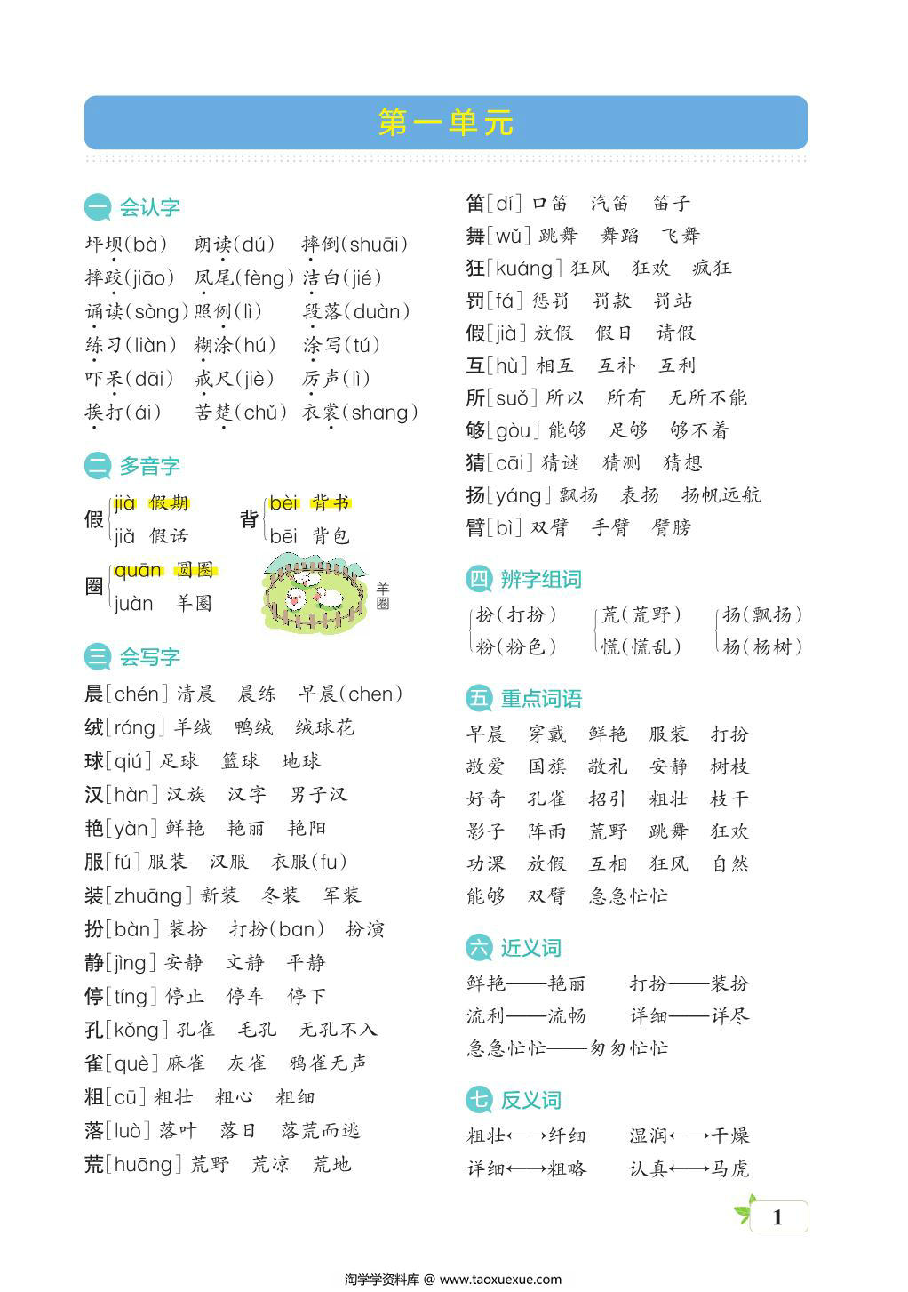 图片[1]-三年级语文上册核心考点梳理，16页PDF电子版-淘学学资料库
