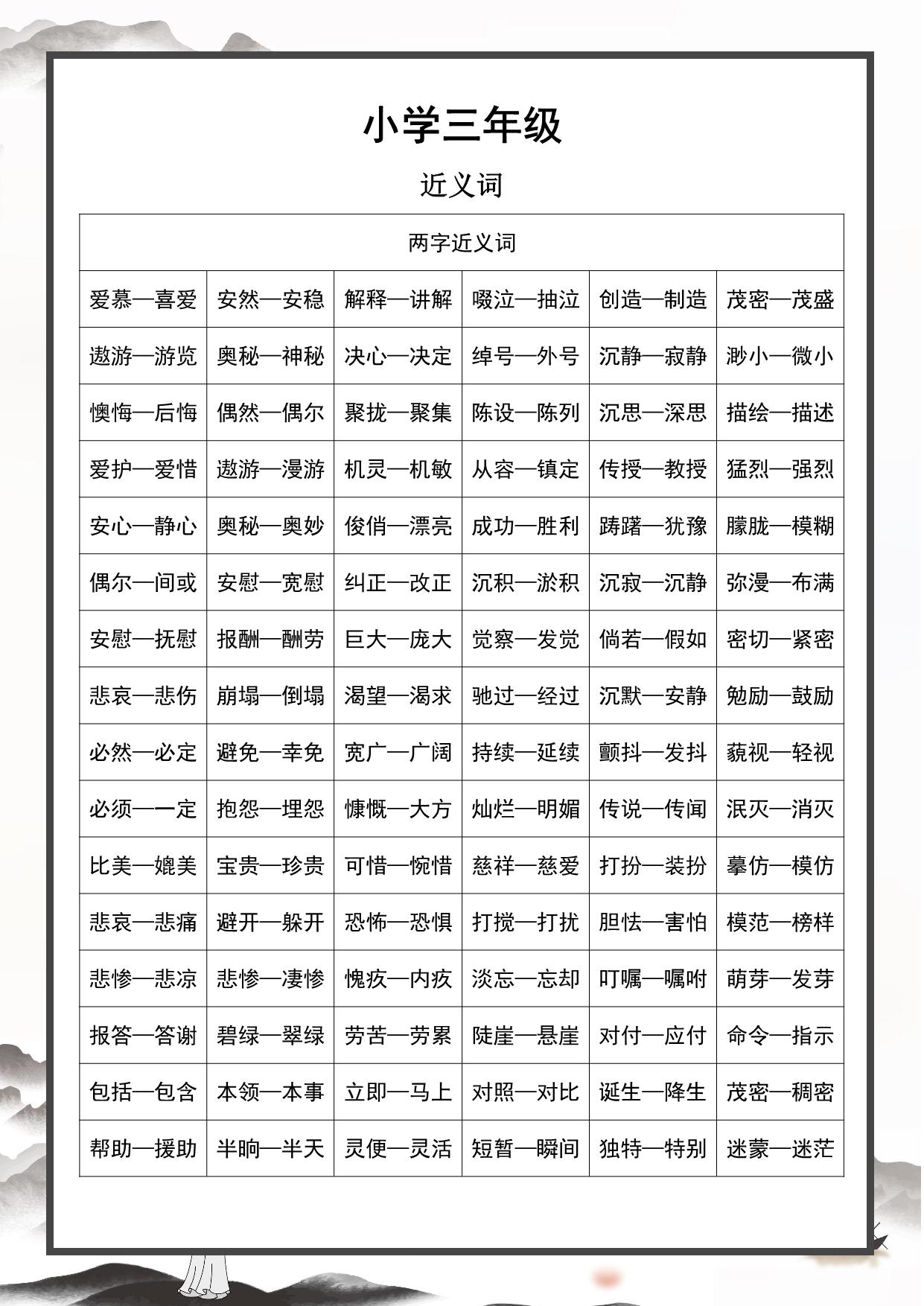 图片[1]-三年级语文近义词和反义词汇总，8页PDF-淘学学资料库