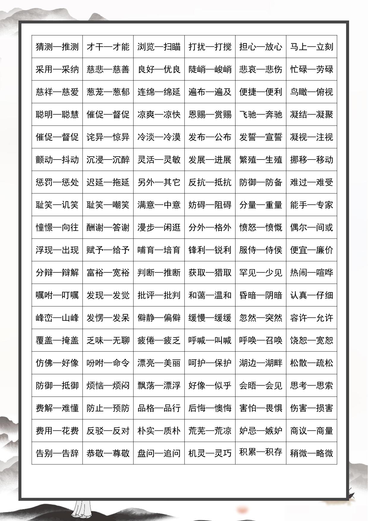 图片[2]-三年级语文近义词和反义词汇总，8页PDF-淘学学资料库