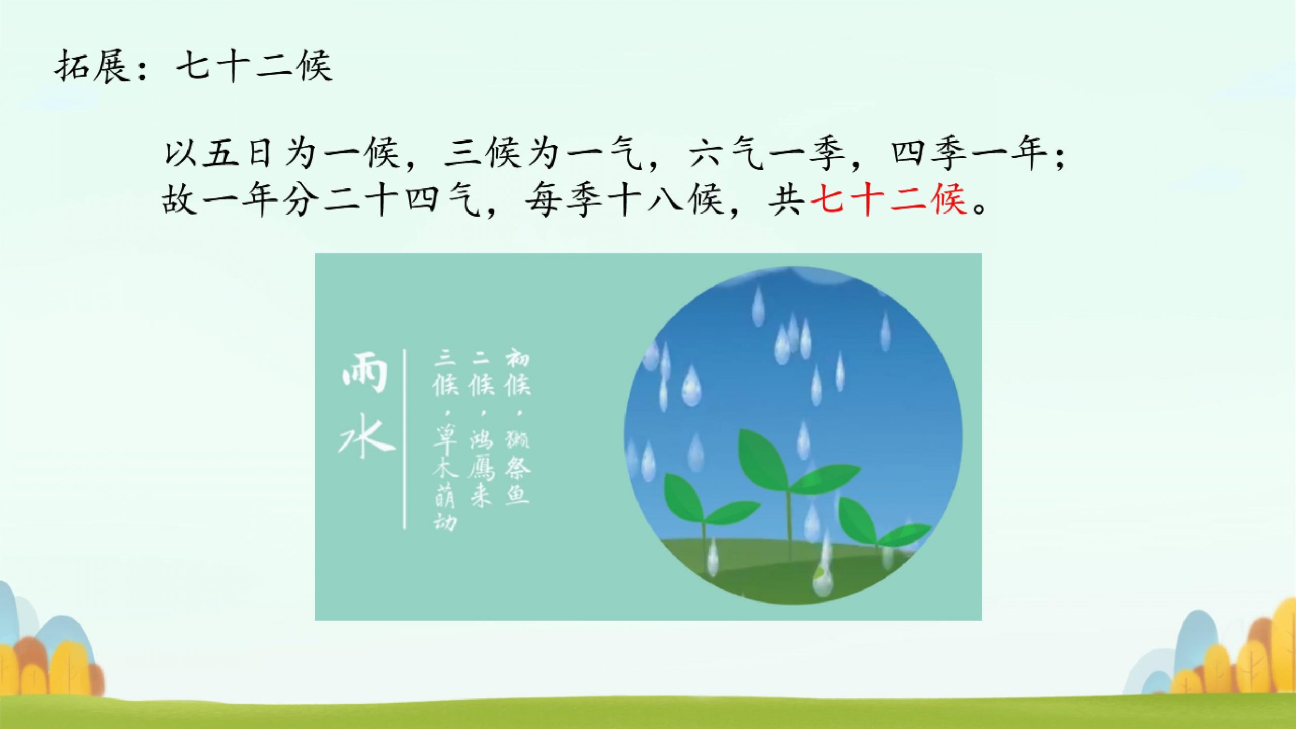 图片[3]-中国传统文化二十四节气，109页pdf电子版-淘学学资料库